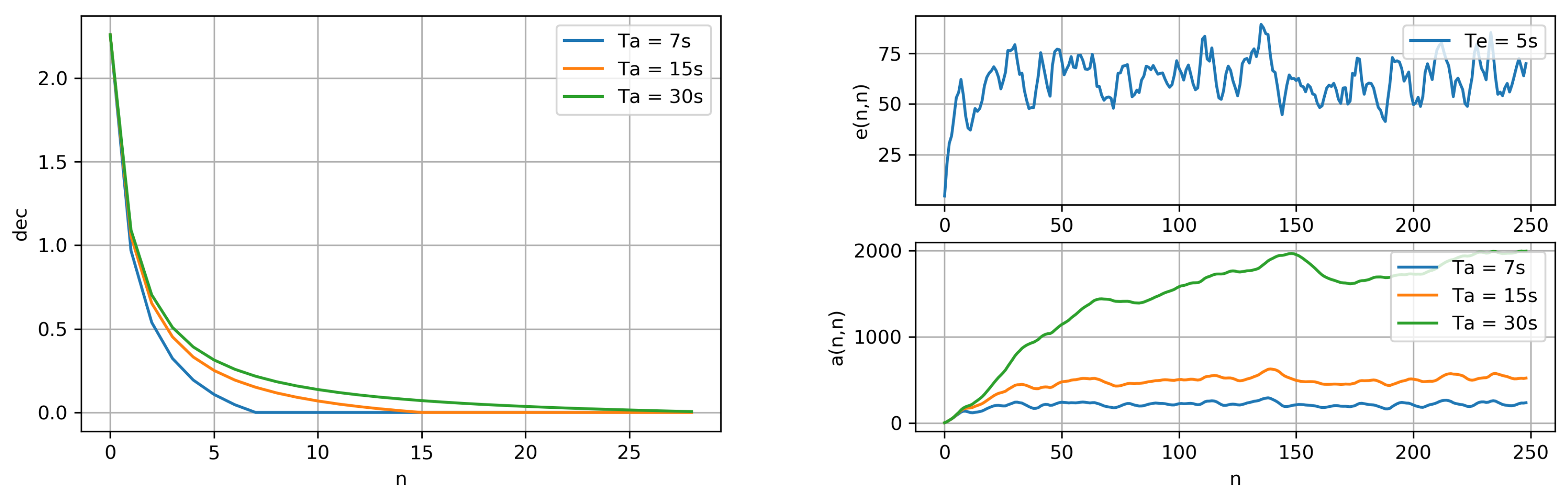 Electronics 09 01692 g009