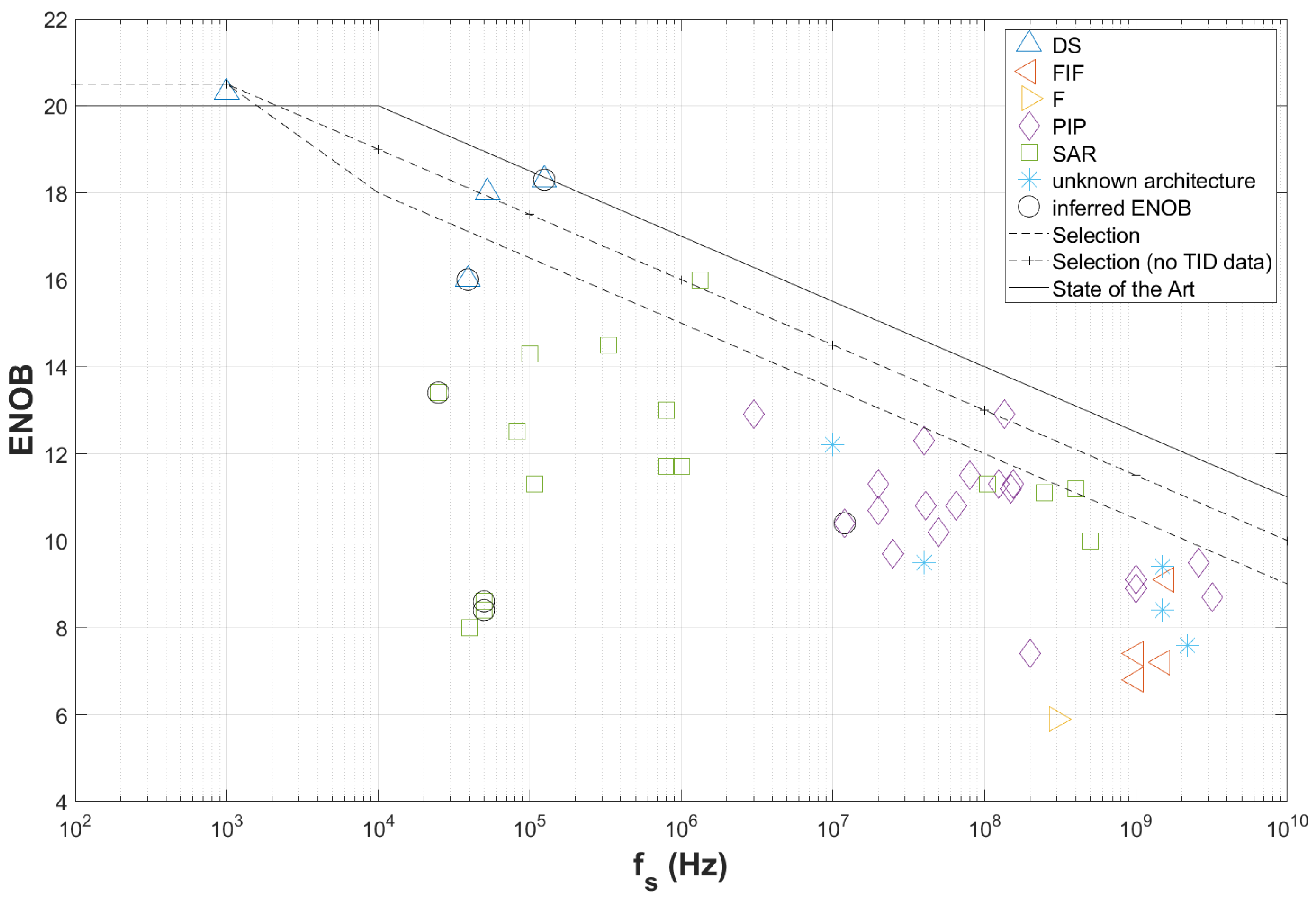 Electronics 09 01694 g002 Electronics 09 01694 g002