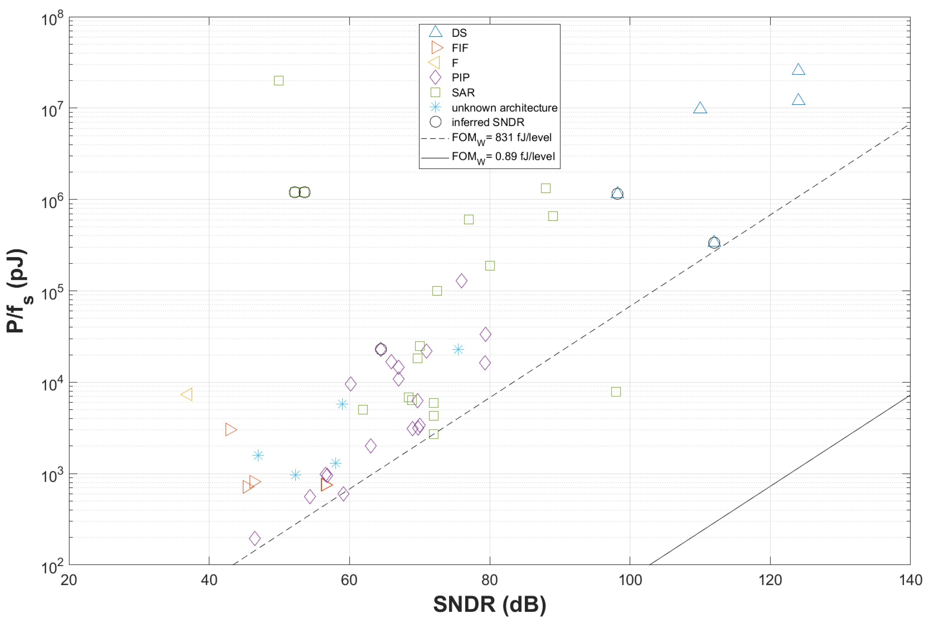 Electronics 09 01694 g005 Electronics 09 01694 g005