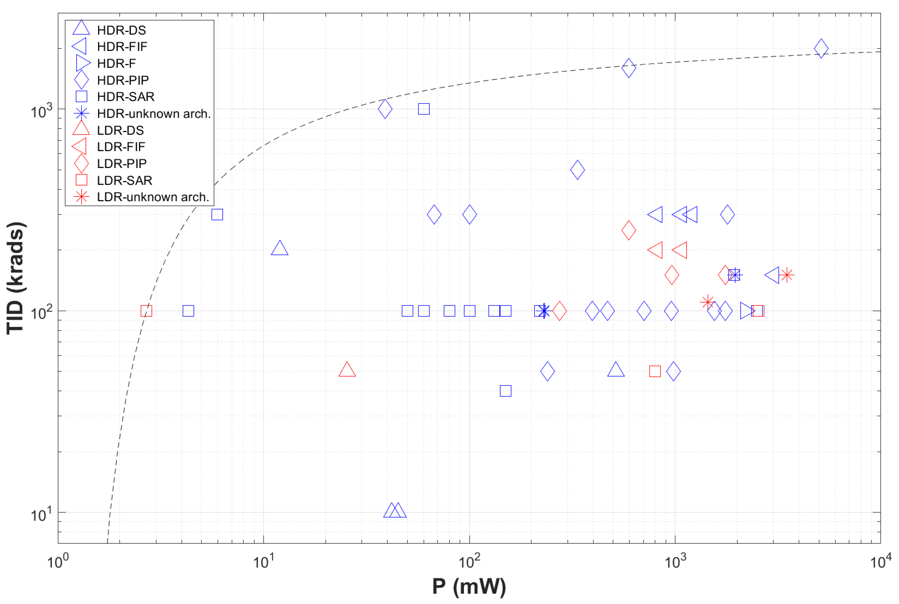 Electronics 09 01694 g006 Electronics 09 01694 g006