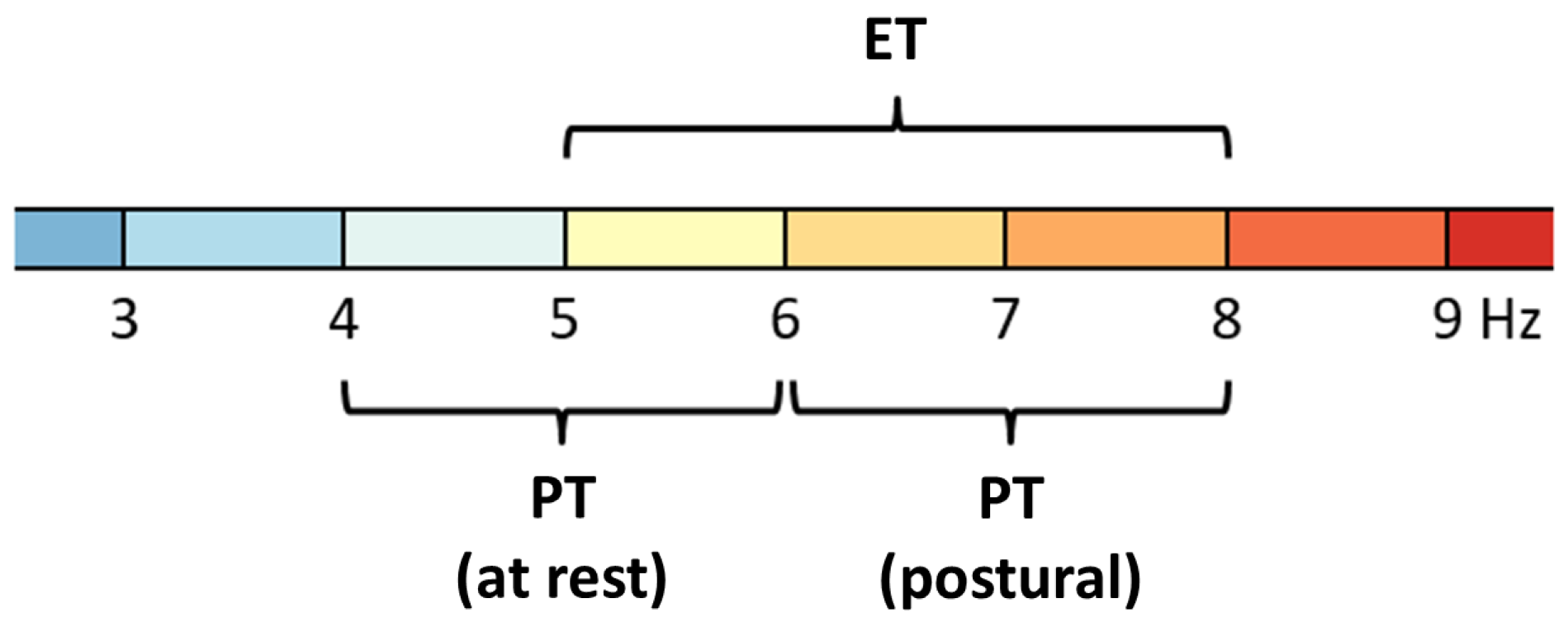 Electronics 09 01695 g001