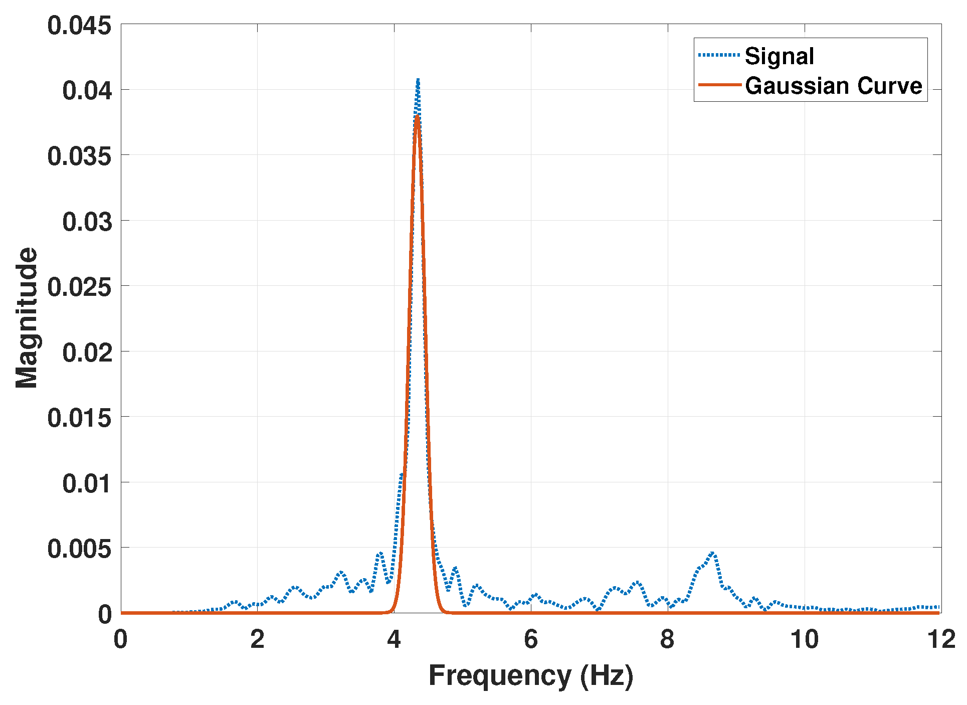 Electronics 09 01695 g003