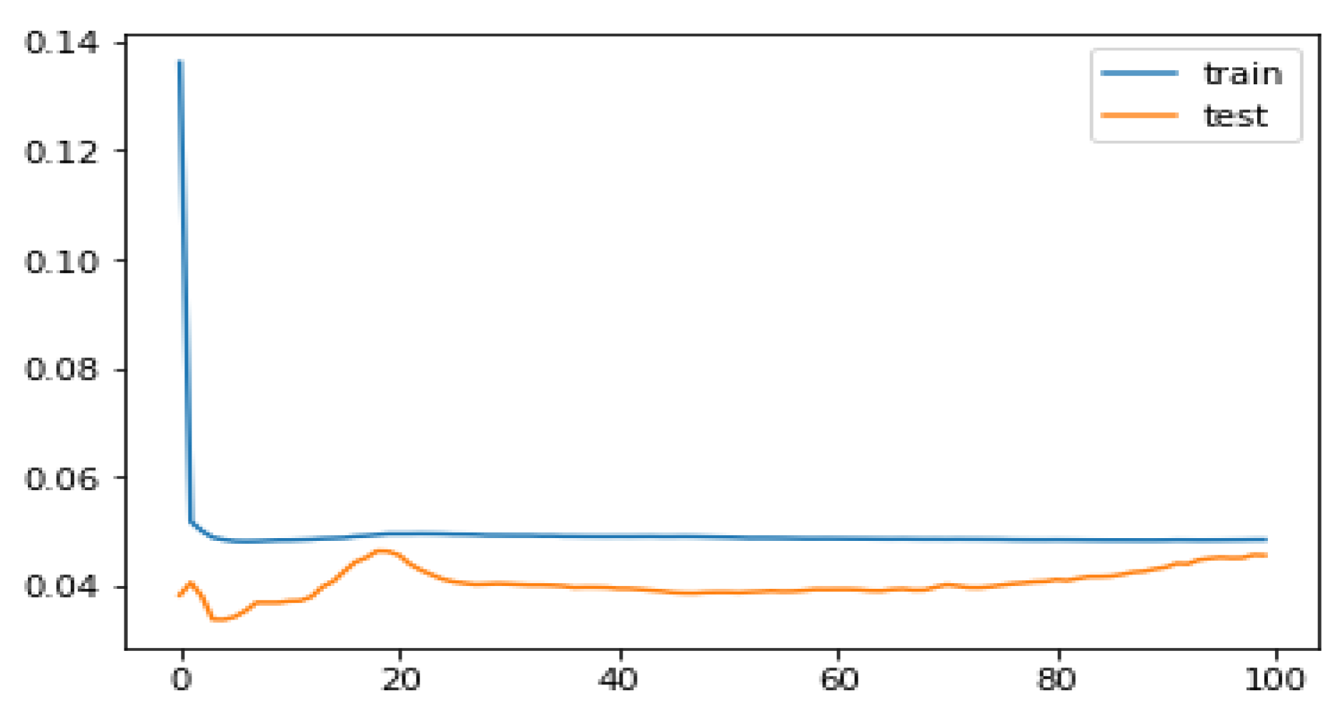 Electronics 09 01696 g006