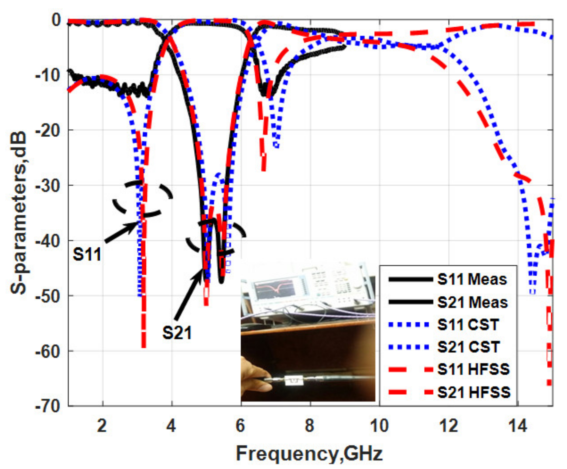 Electronics 09 01697 g002