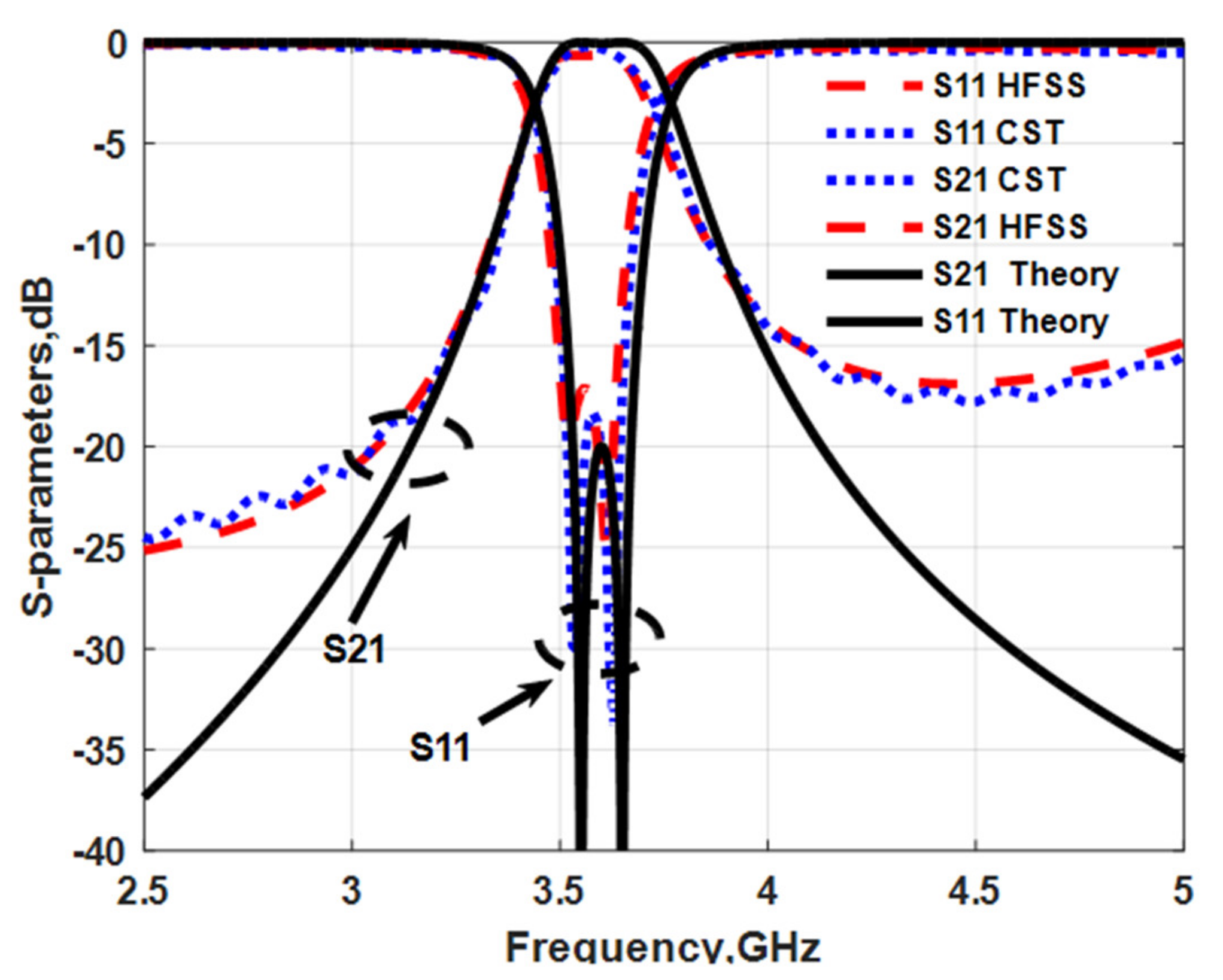 Electronics 09 01697 g006