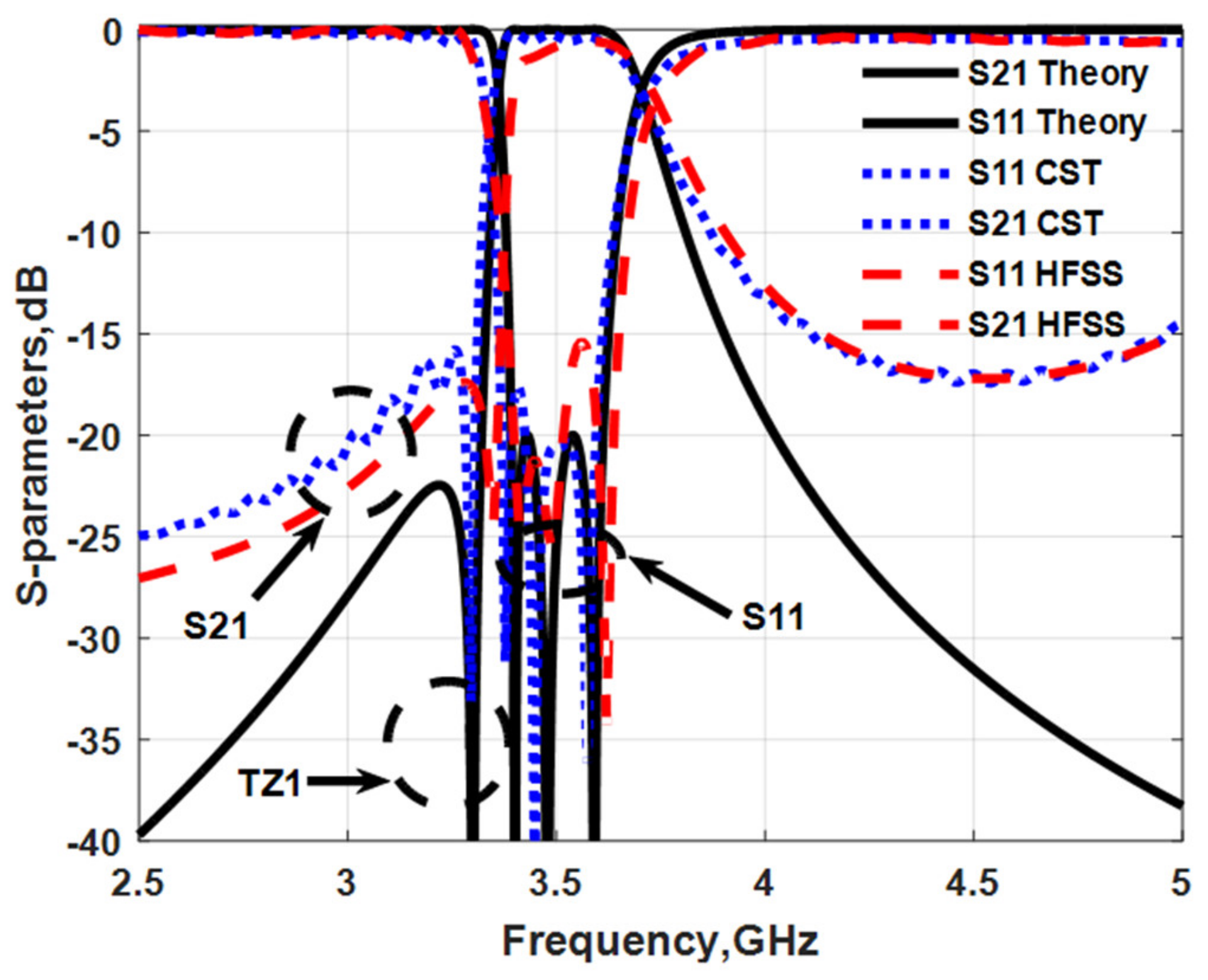 Electronics 09 01697 g008