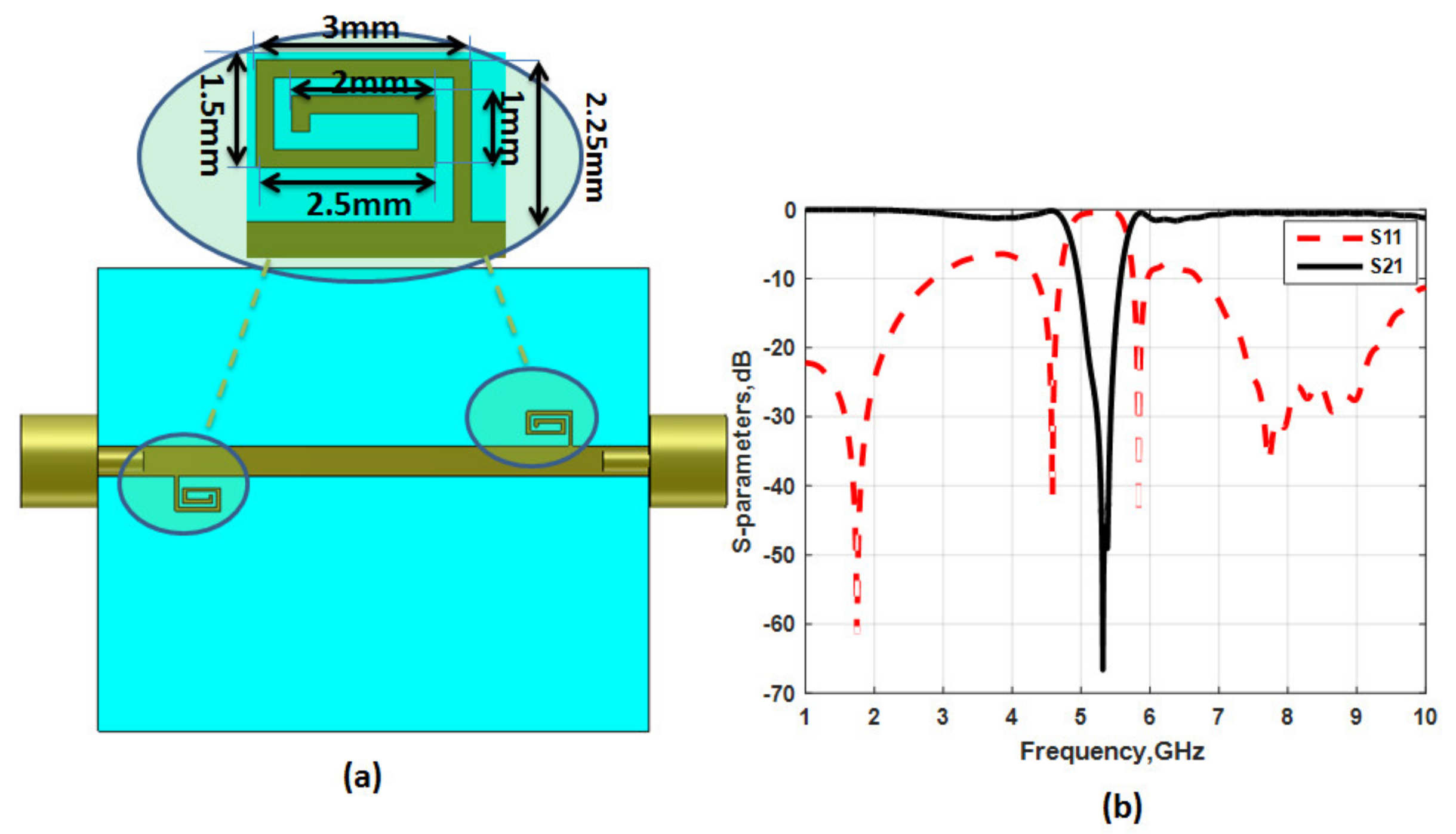 Electronics 09 01697 g011