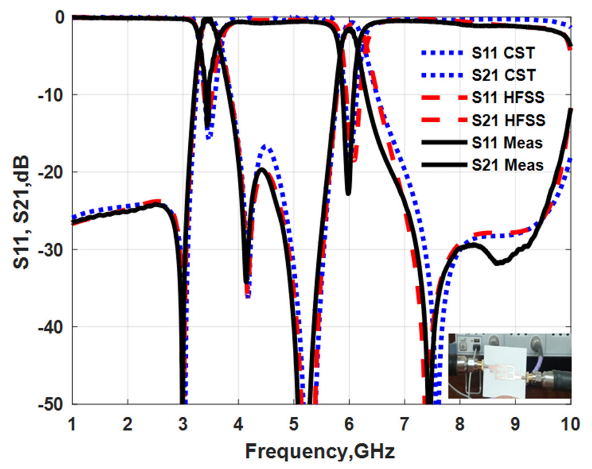 Electronics 09 01697 g013