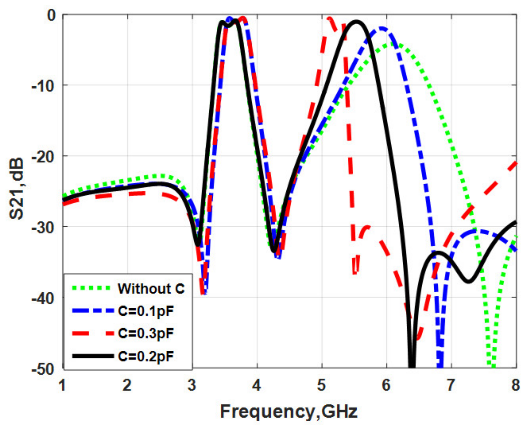 Electronics 09 01697 g016