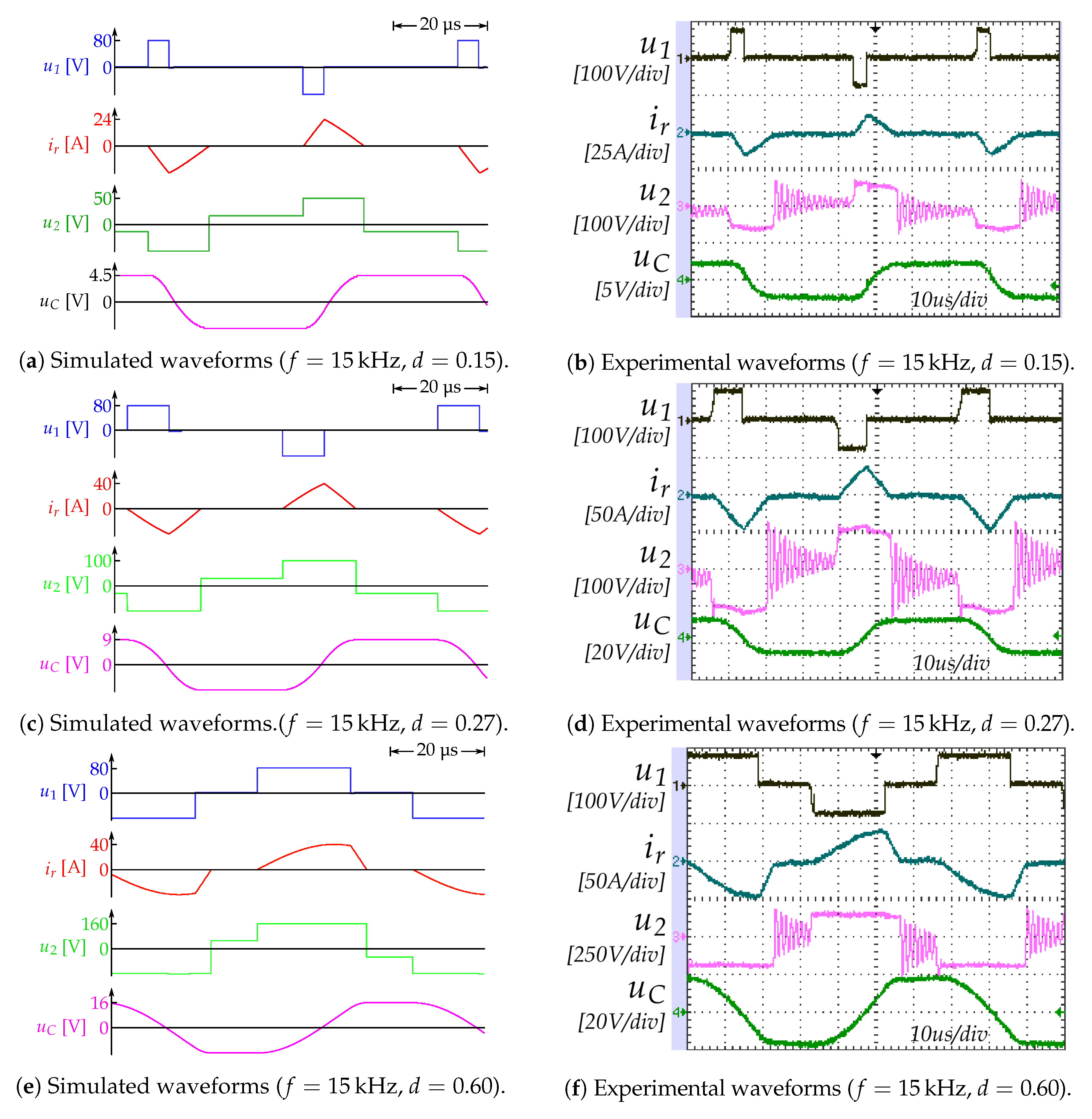 Electronics 09 01699 g013