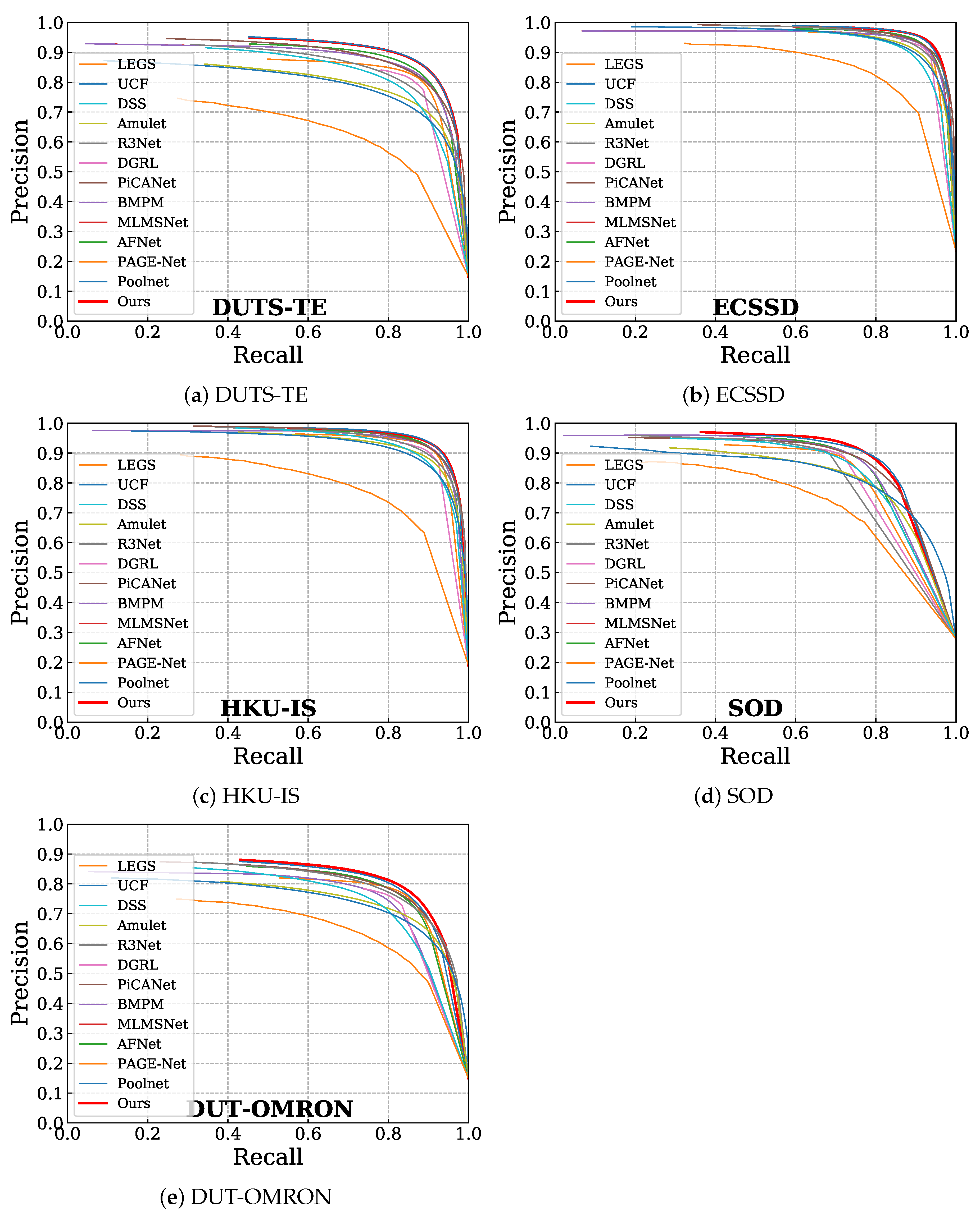 Electronics 09 01702 g005 Electronics 09 01702 g005