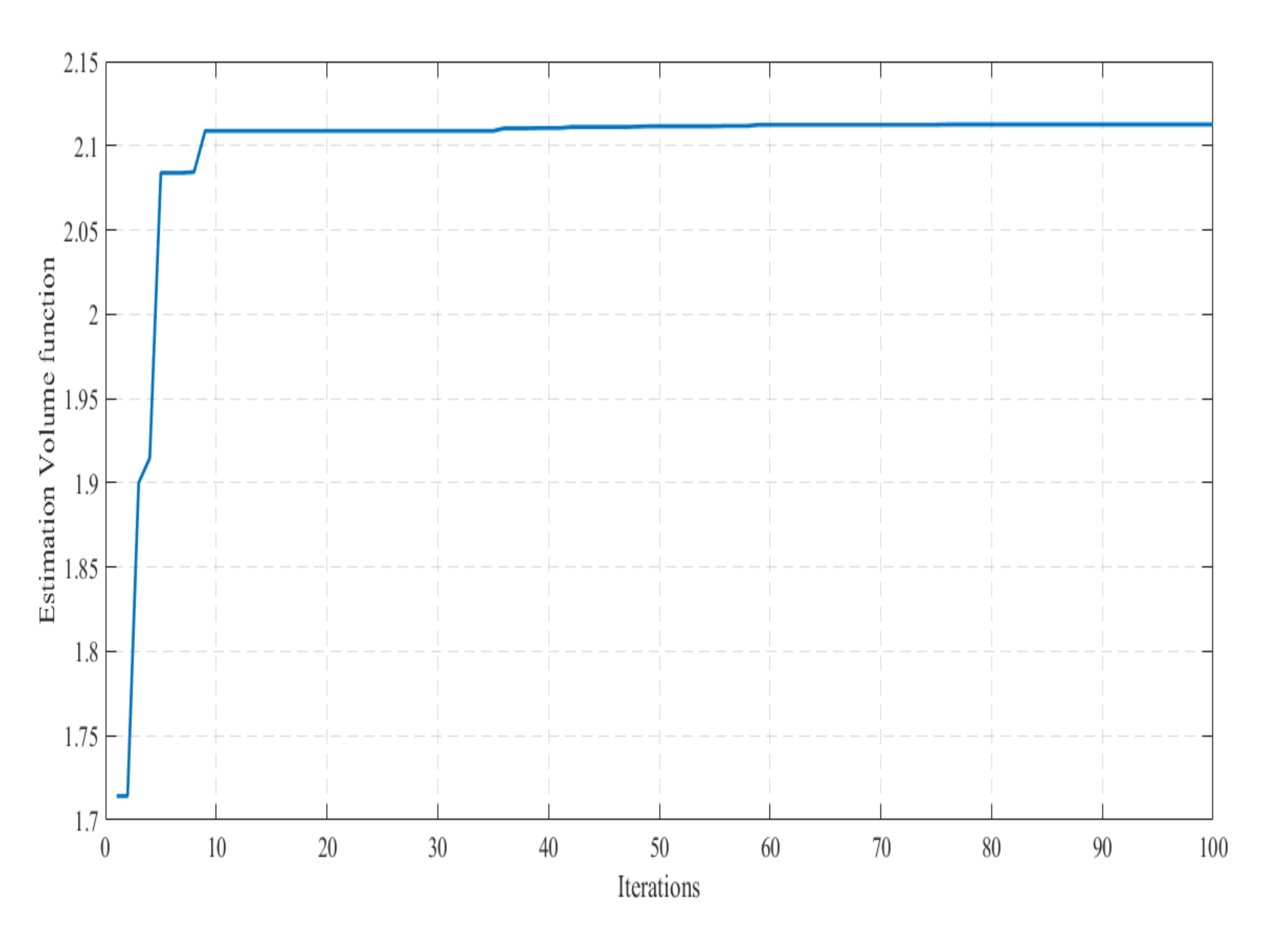 Electronics 09 01704 g003
