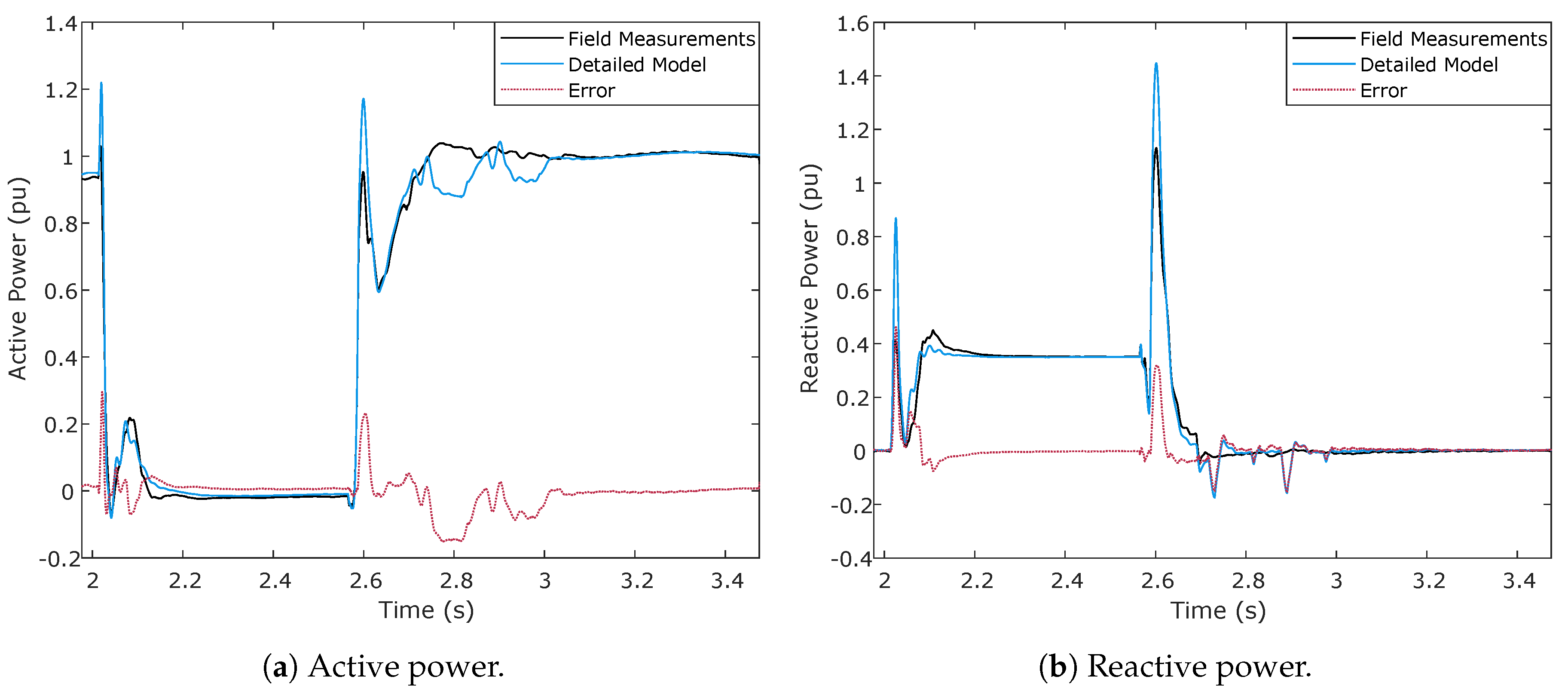 Electronics 09 01707 g002 Electronics 09 01707 g002