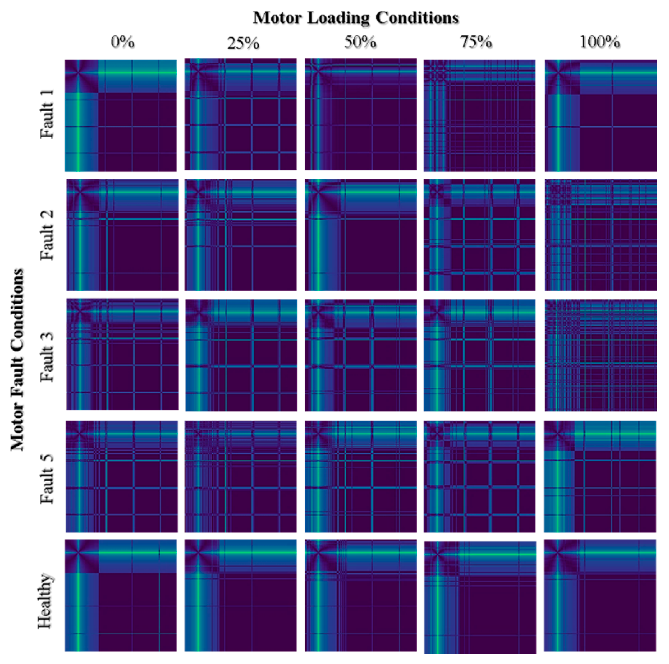 Electronics 09 01711 g010