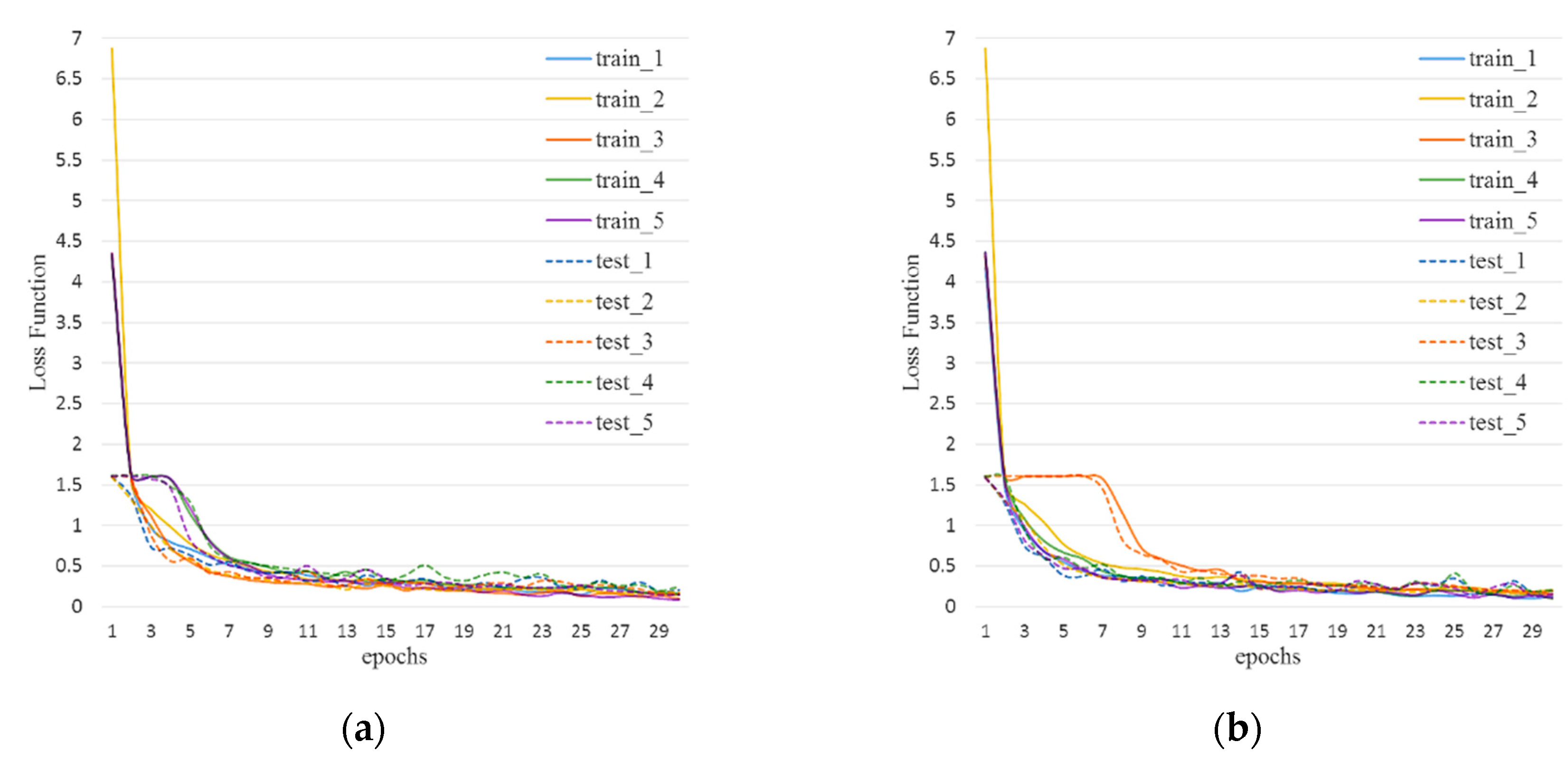 Electronics 09 01711 g011a