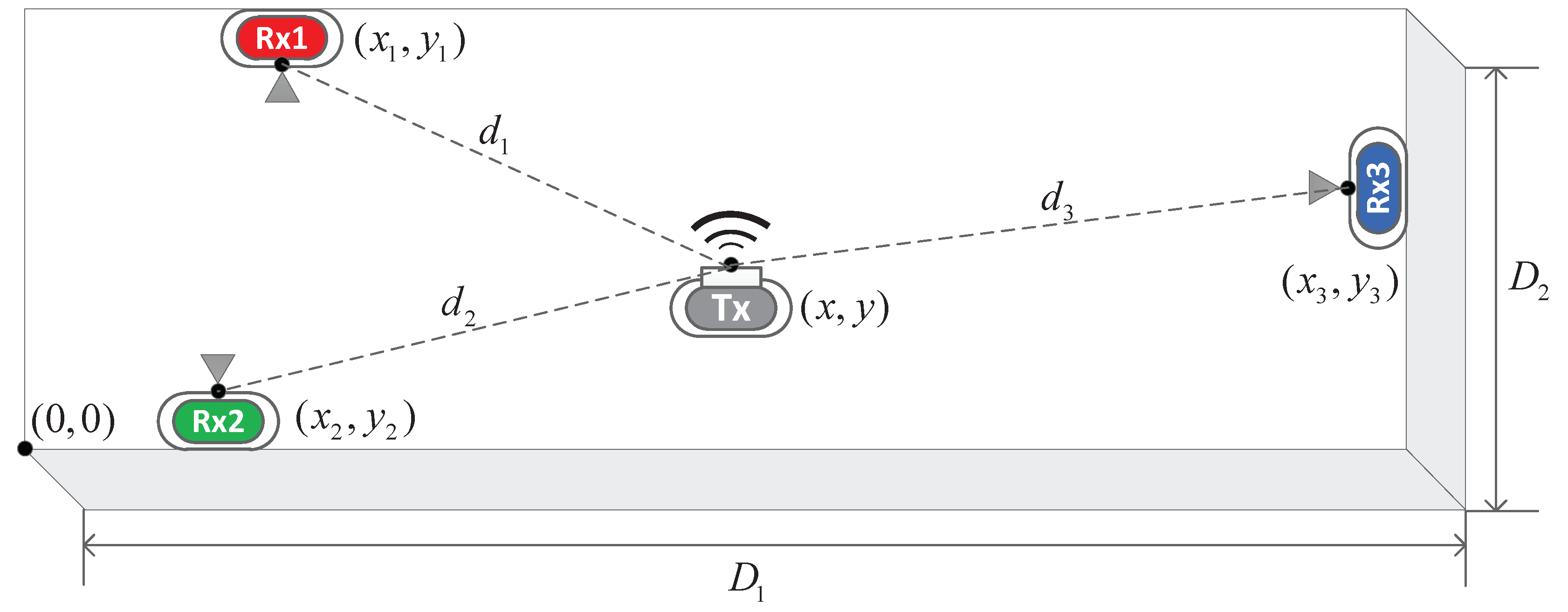 Electronics 09 01712 g001
