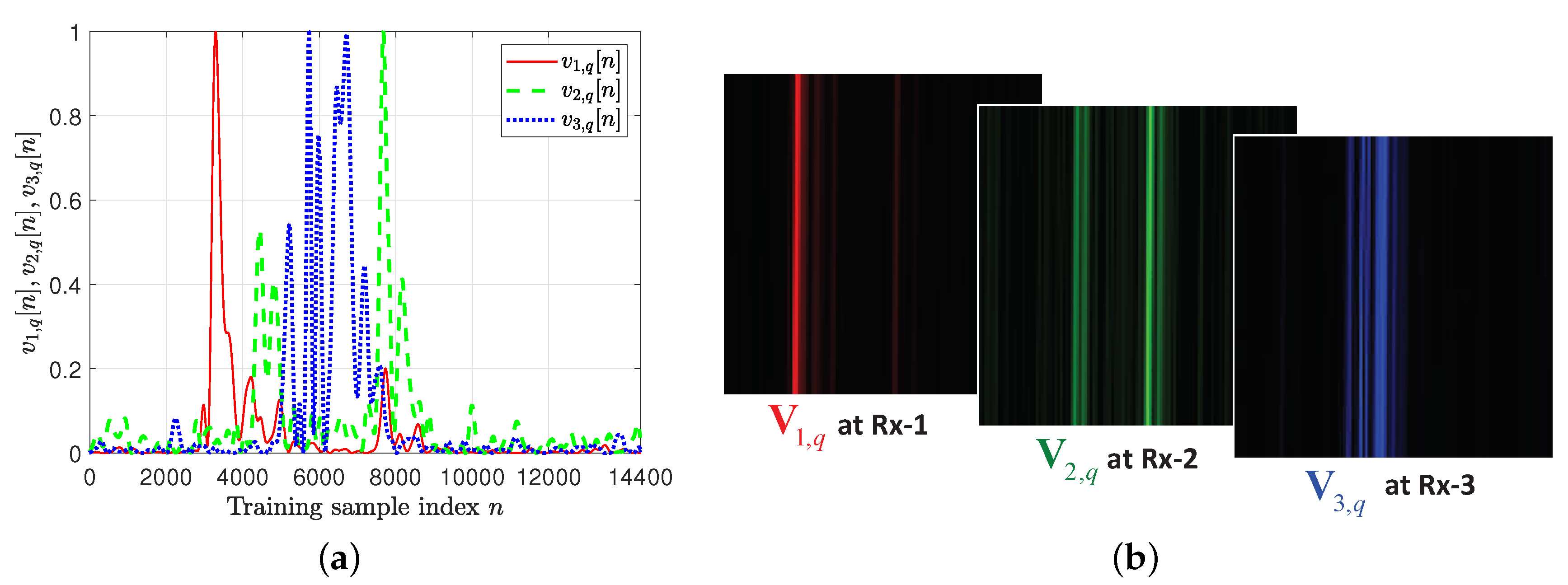 Electronics 09 01712 g004
