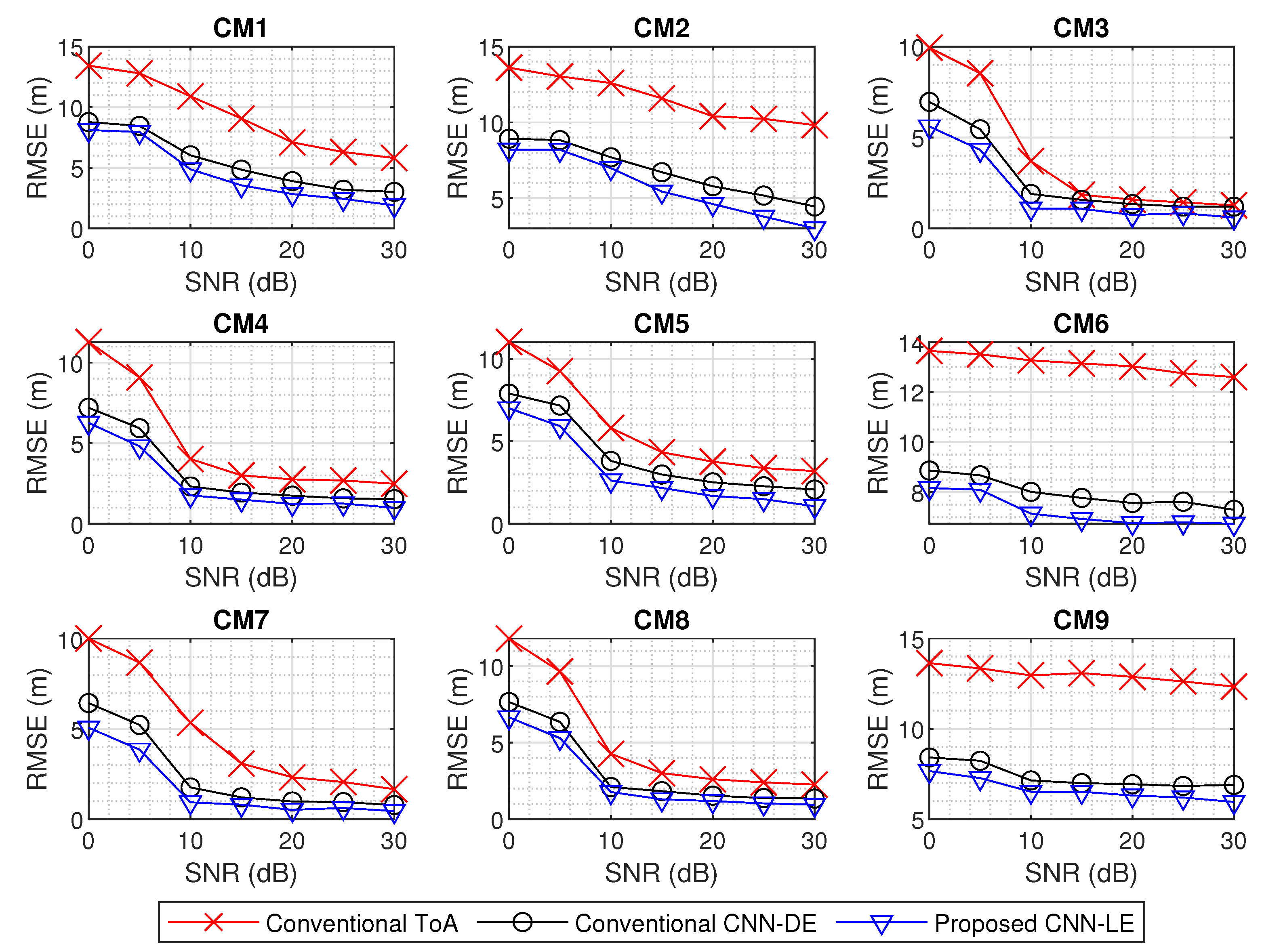 Electronics 09 01712 g006