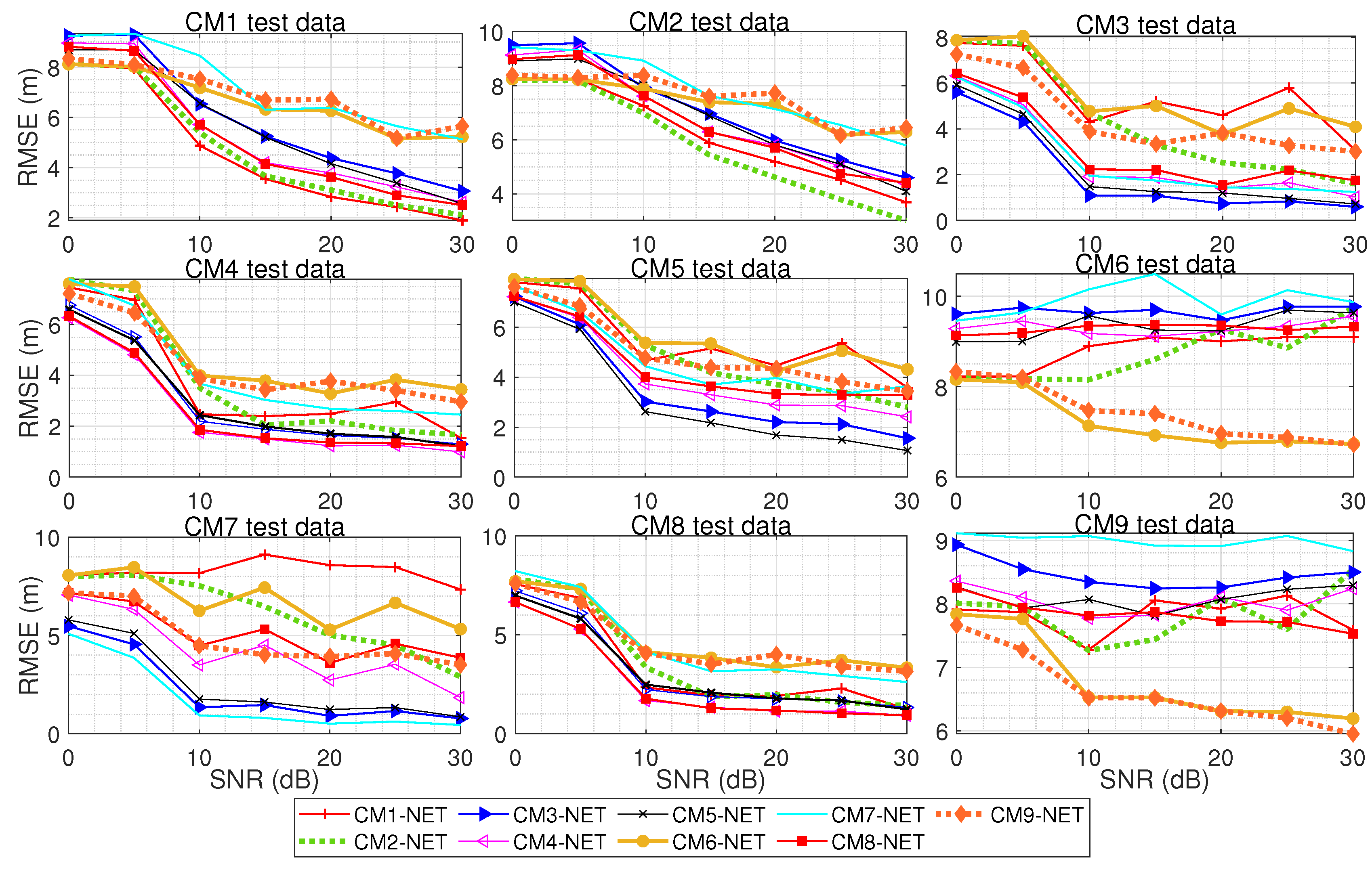 Electronics 09 01712 g008