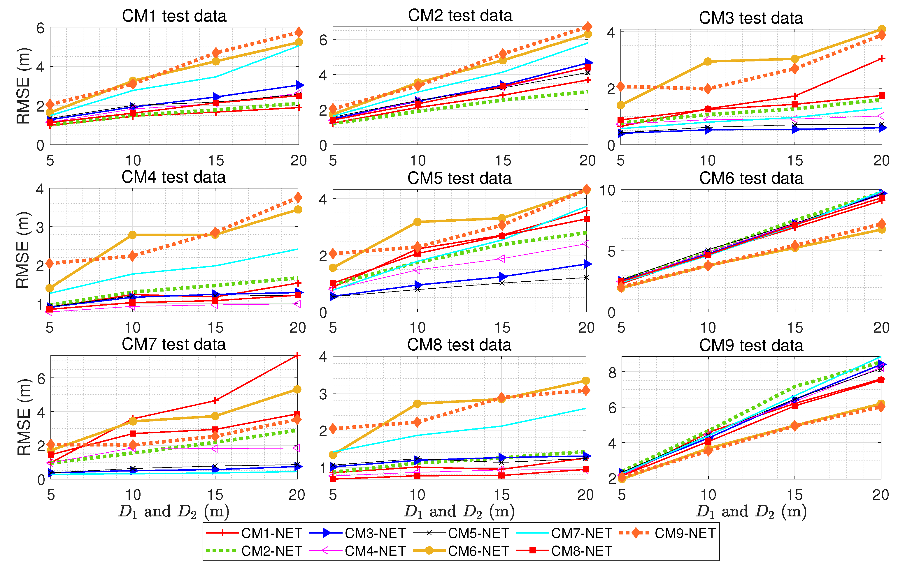 Electronics 09 01712 g010