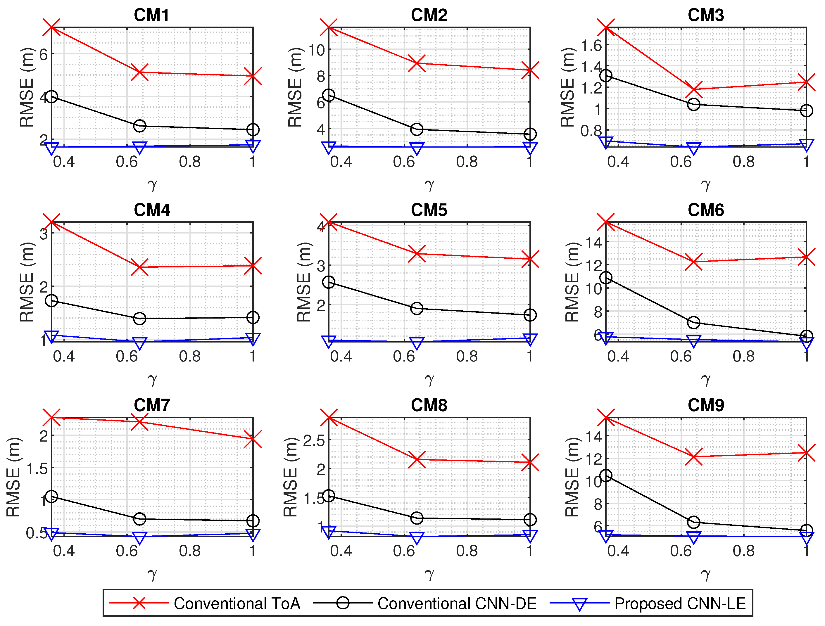 Electronics 09 01712 g011