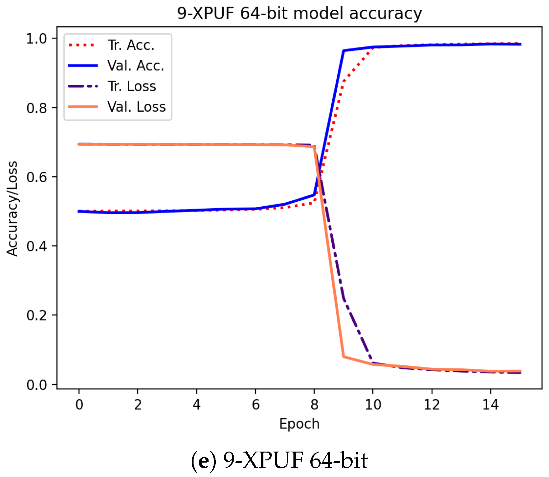 Electronics 09 01715 g005b Electronics 09 01715 g005b