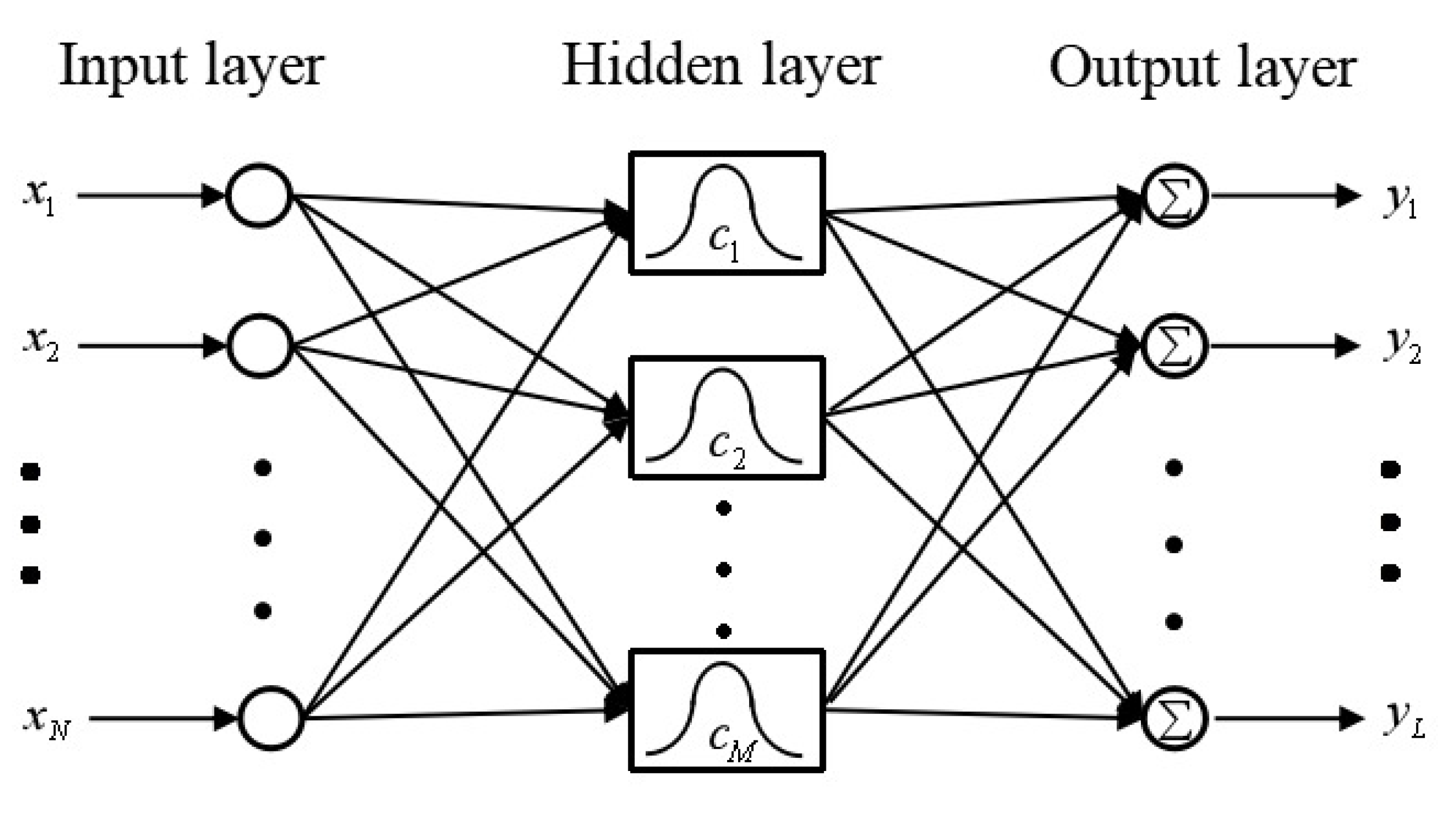Electronics 09 01717 g001