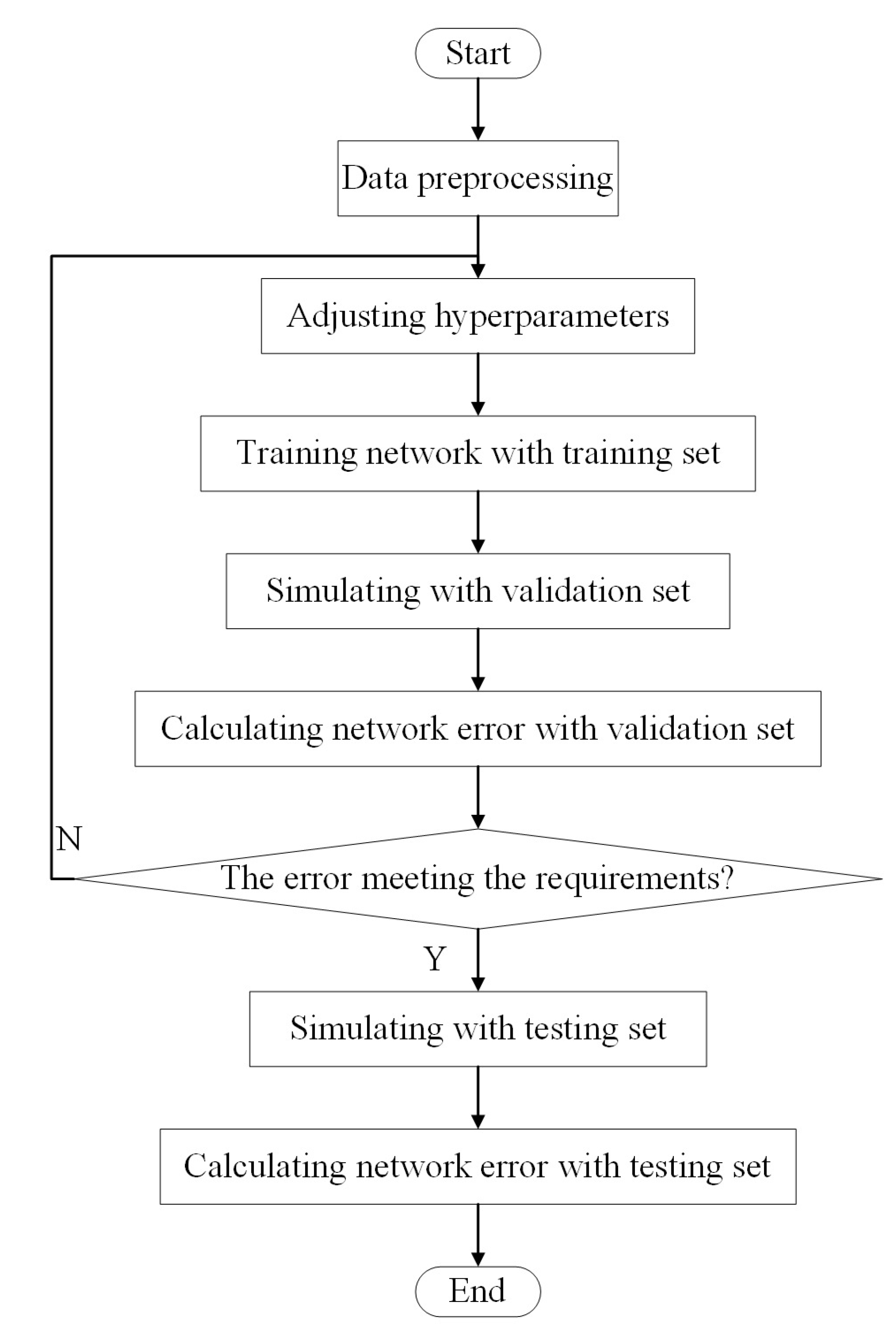 Electronics 09 01717 g006
