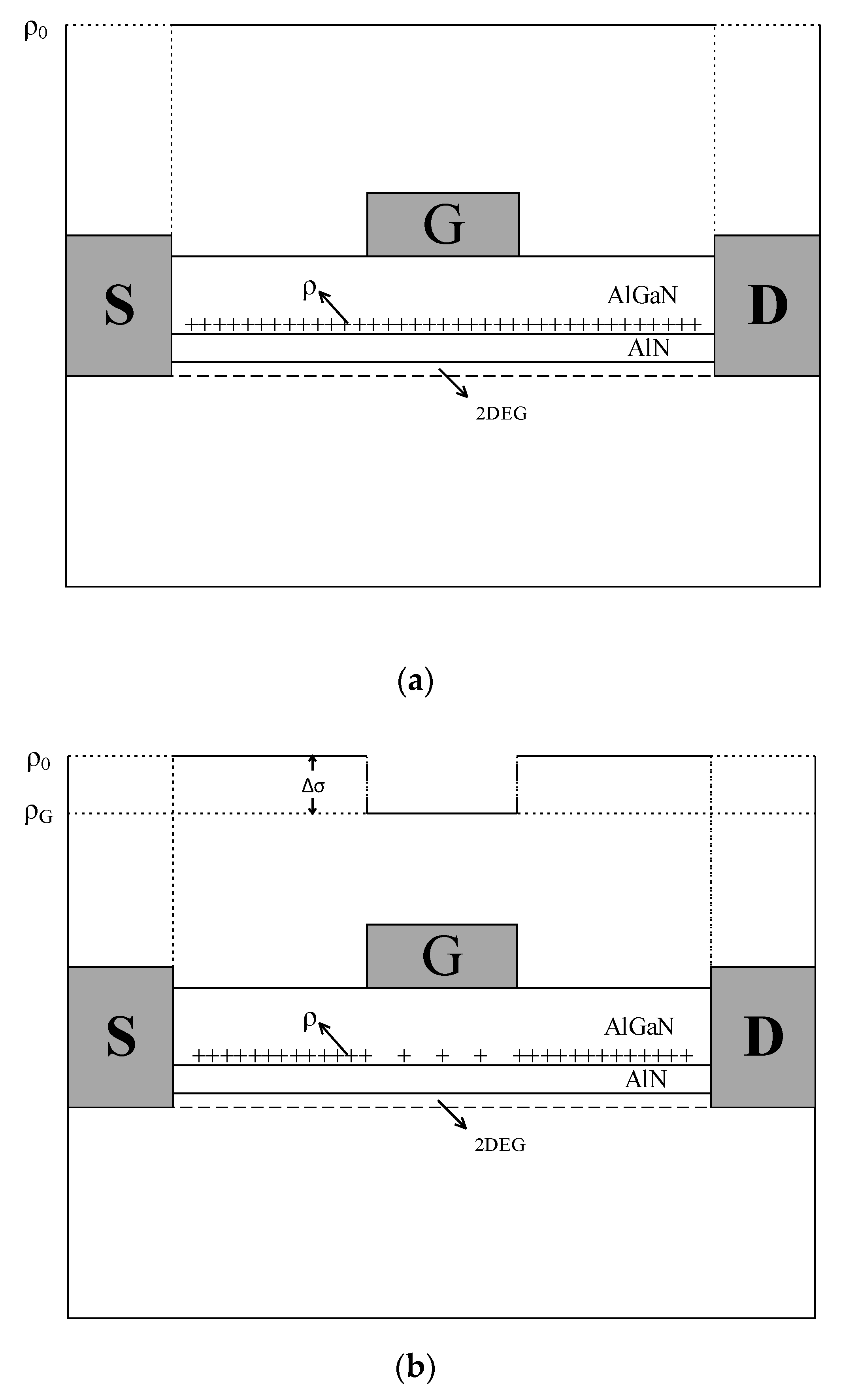 Electronics 09 01719 g001 Electronics 09 01719 g001