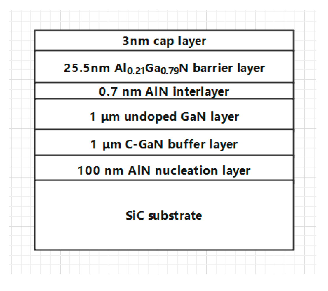 Electronics 09 01719 g002 Electronics 09 01719 g002