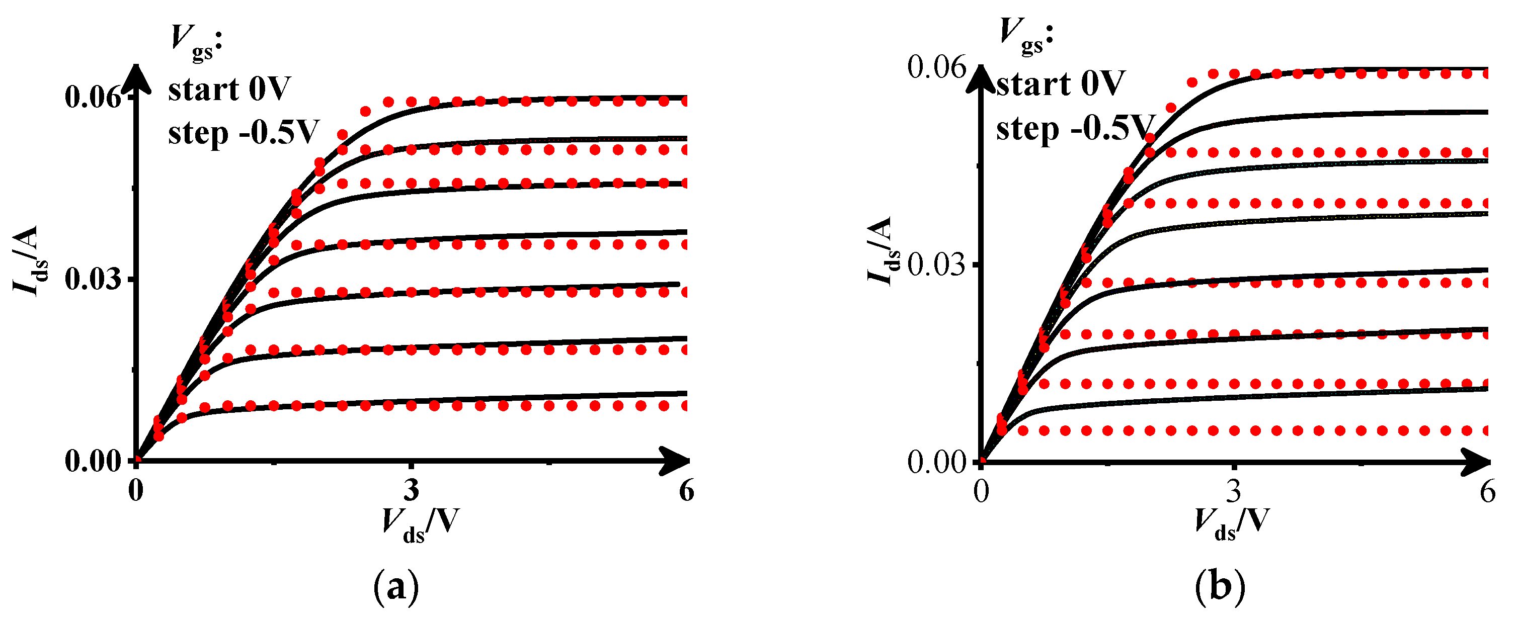 Electronics 09 01719 g004a Electronics 09 01719 g004a