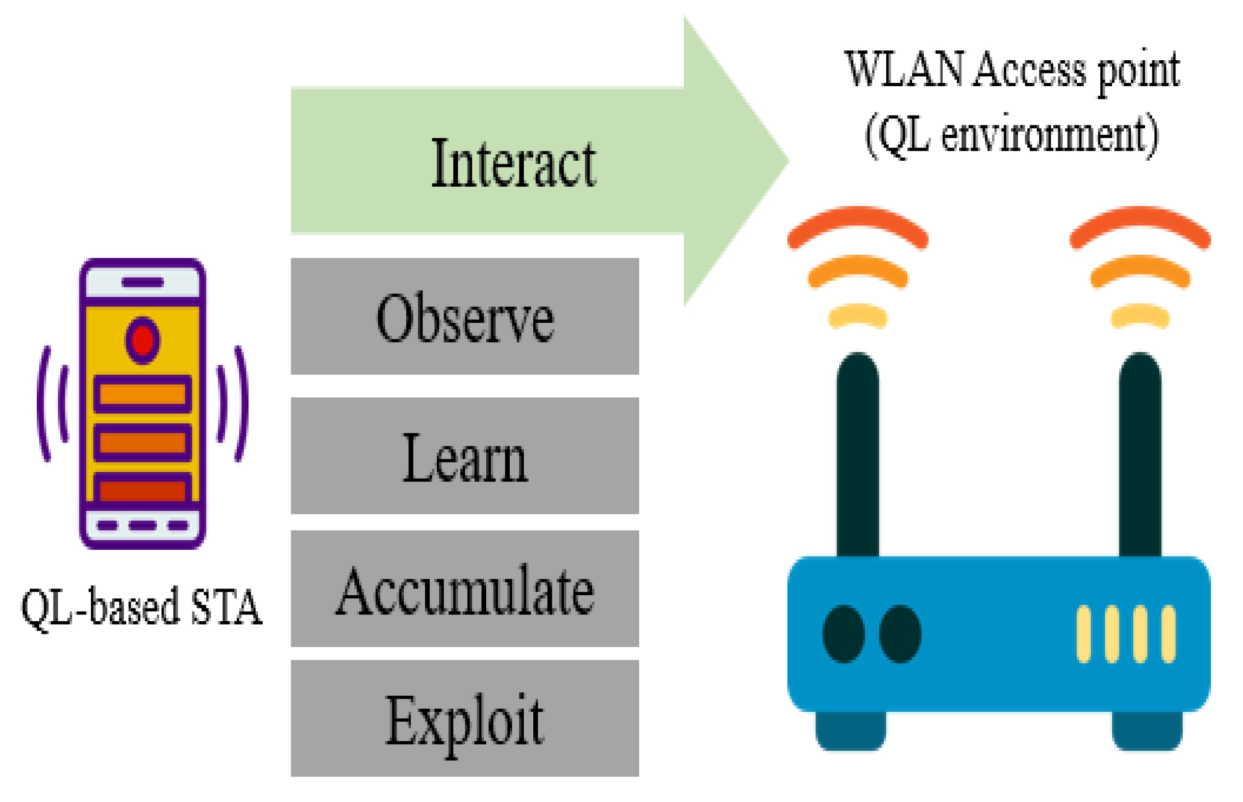 Electronics 09 01720 g001