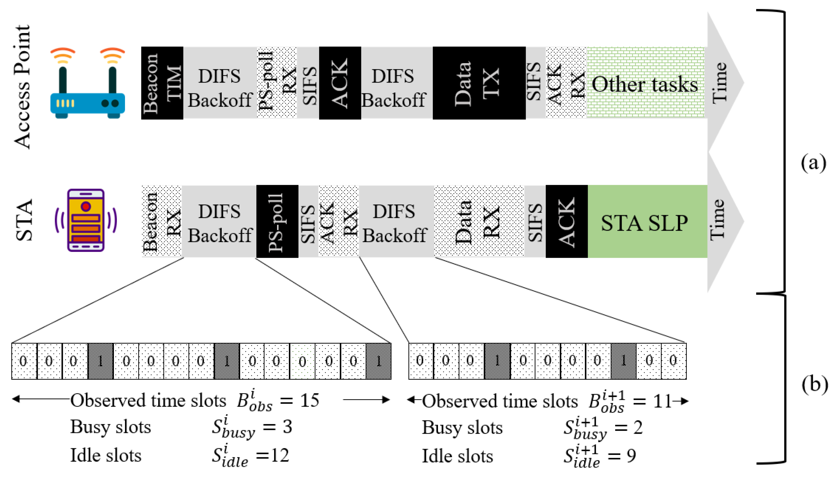 Electronics 09 01720 g002