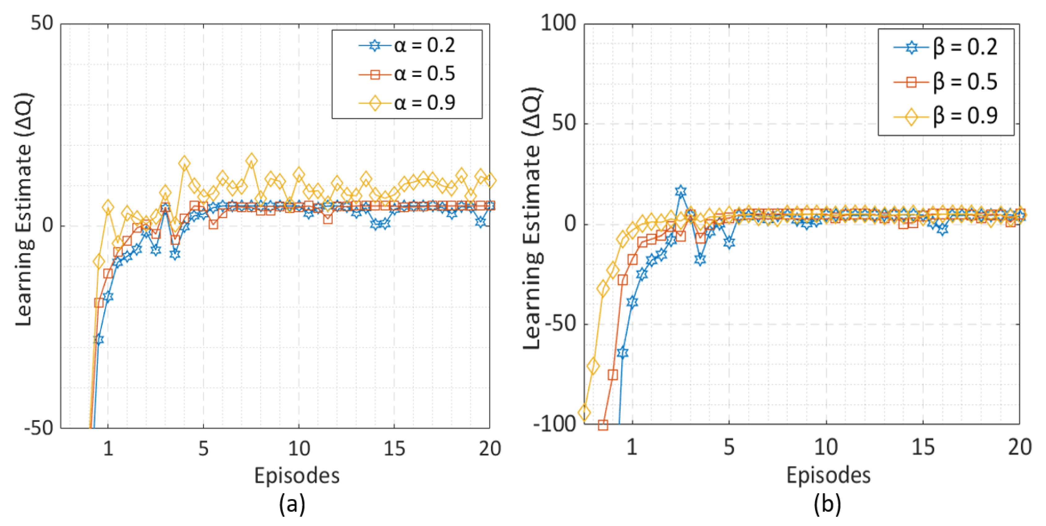 Electronics 09 01720 g004