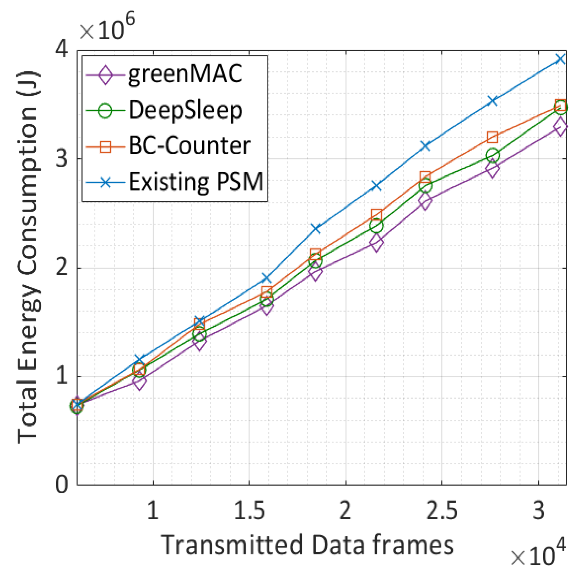 Electronics 09 01720 g006