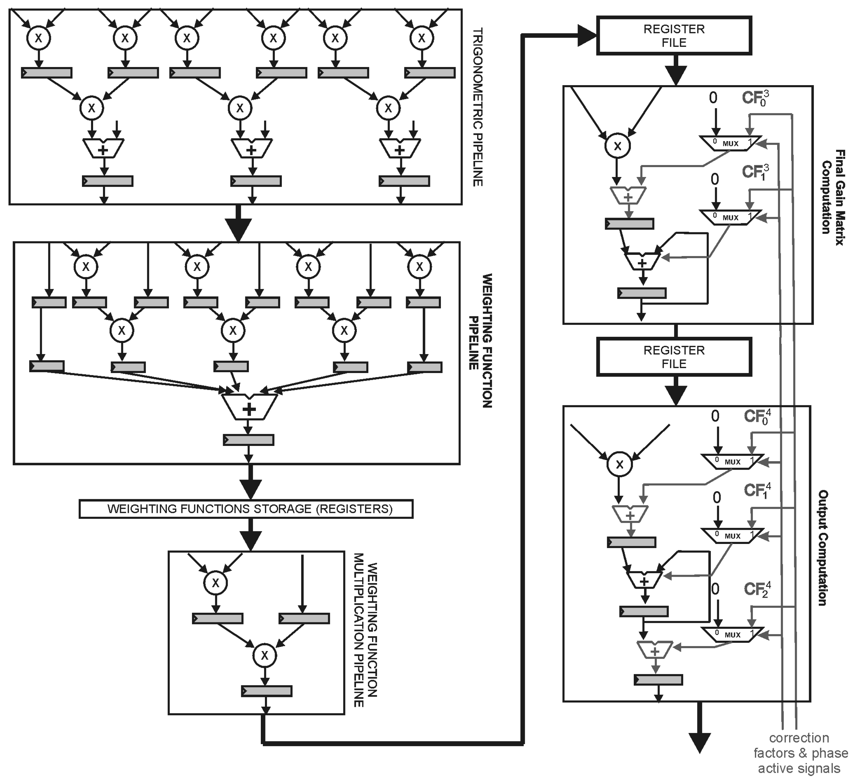 Electronics 09 01721 g004