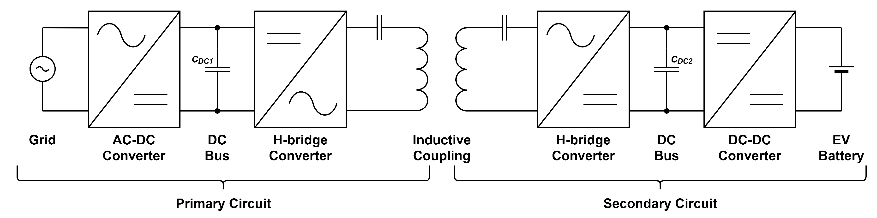 Electronics 09 01724 g001