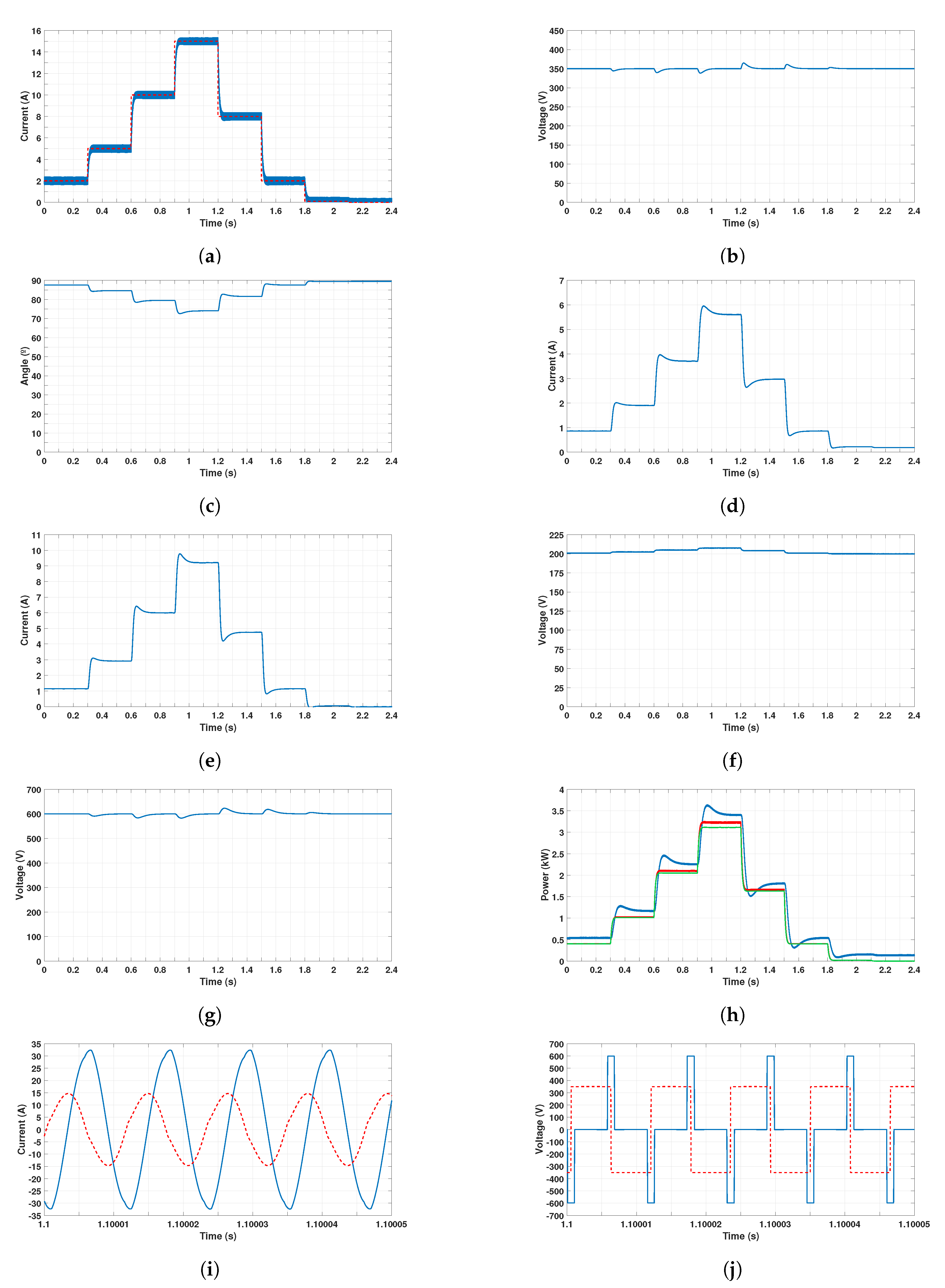 Electronics 09 01724 g014