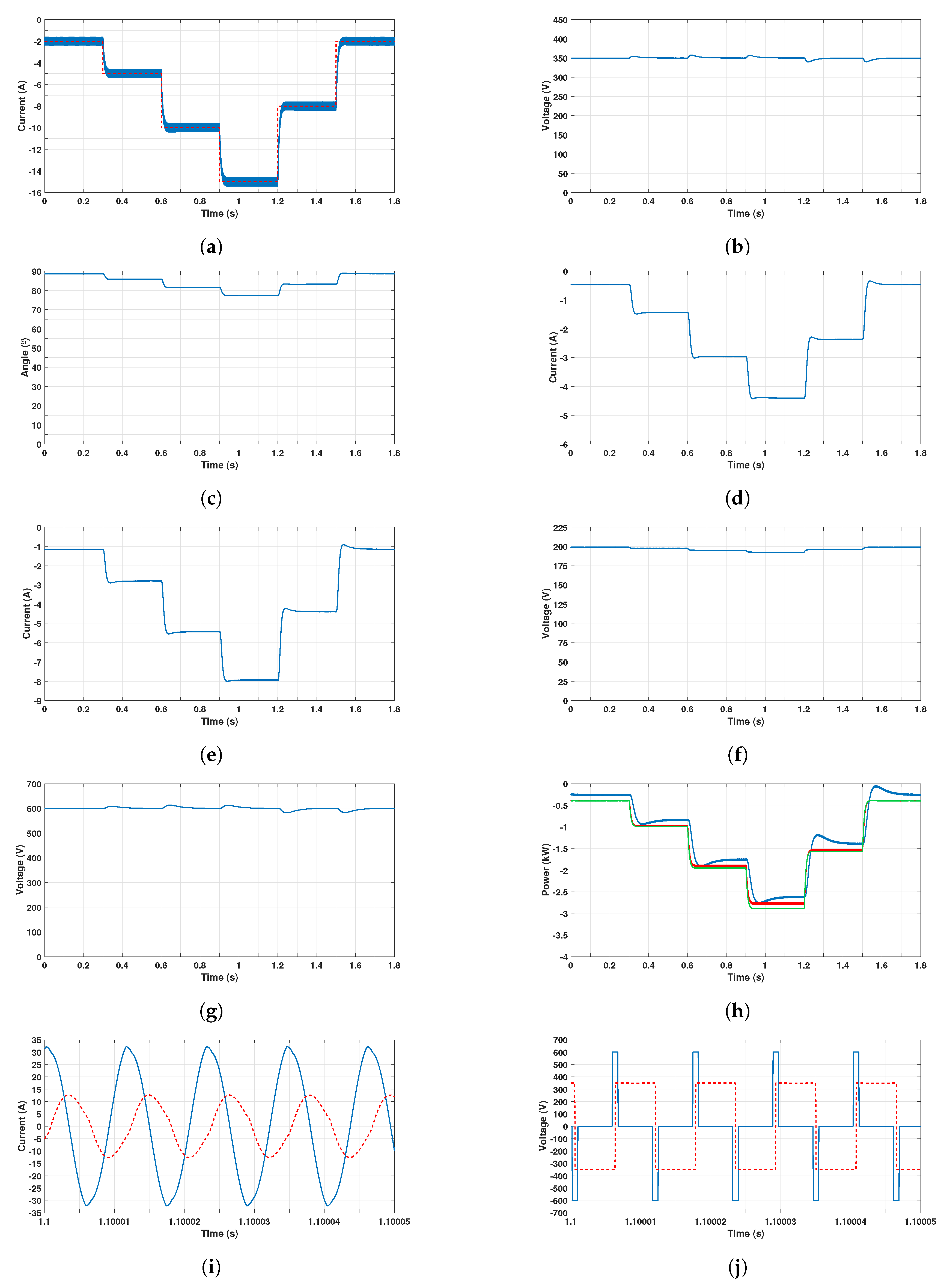 Electronics 09 01724 g016