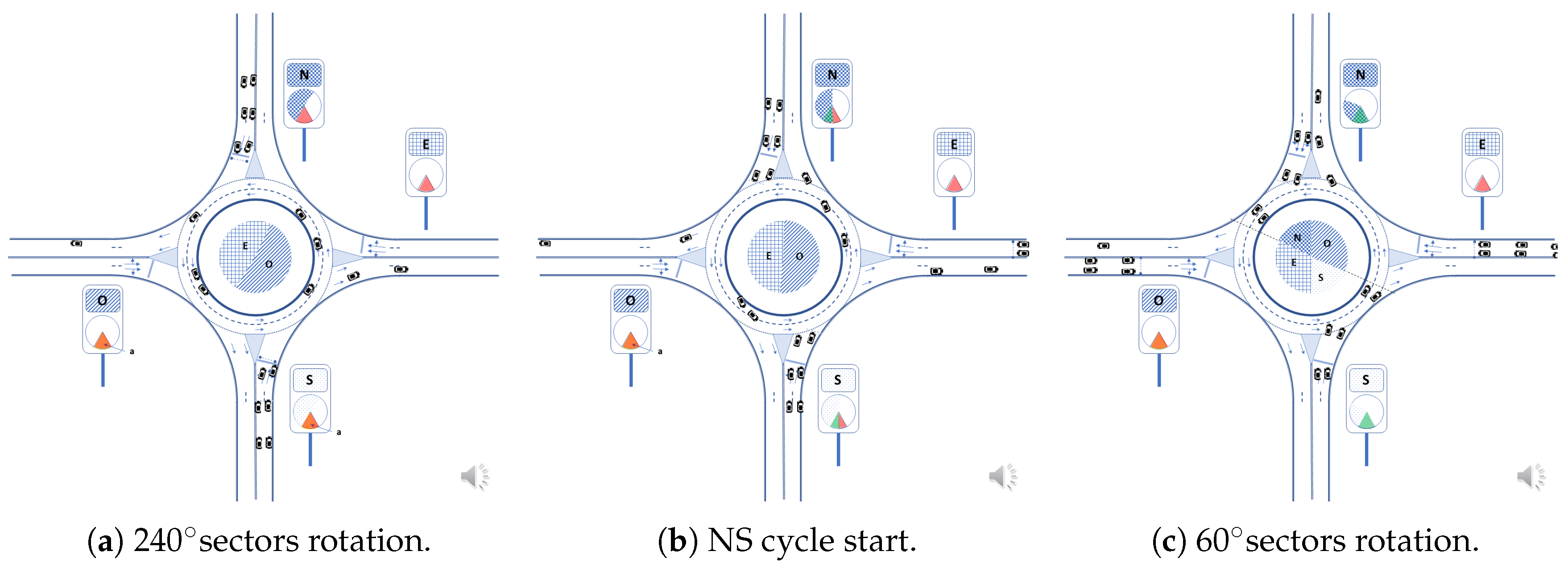 Electronics 09 01726 g010