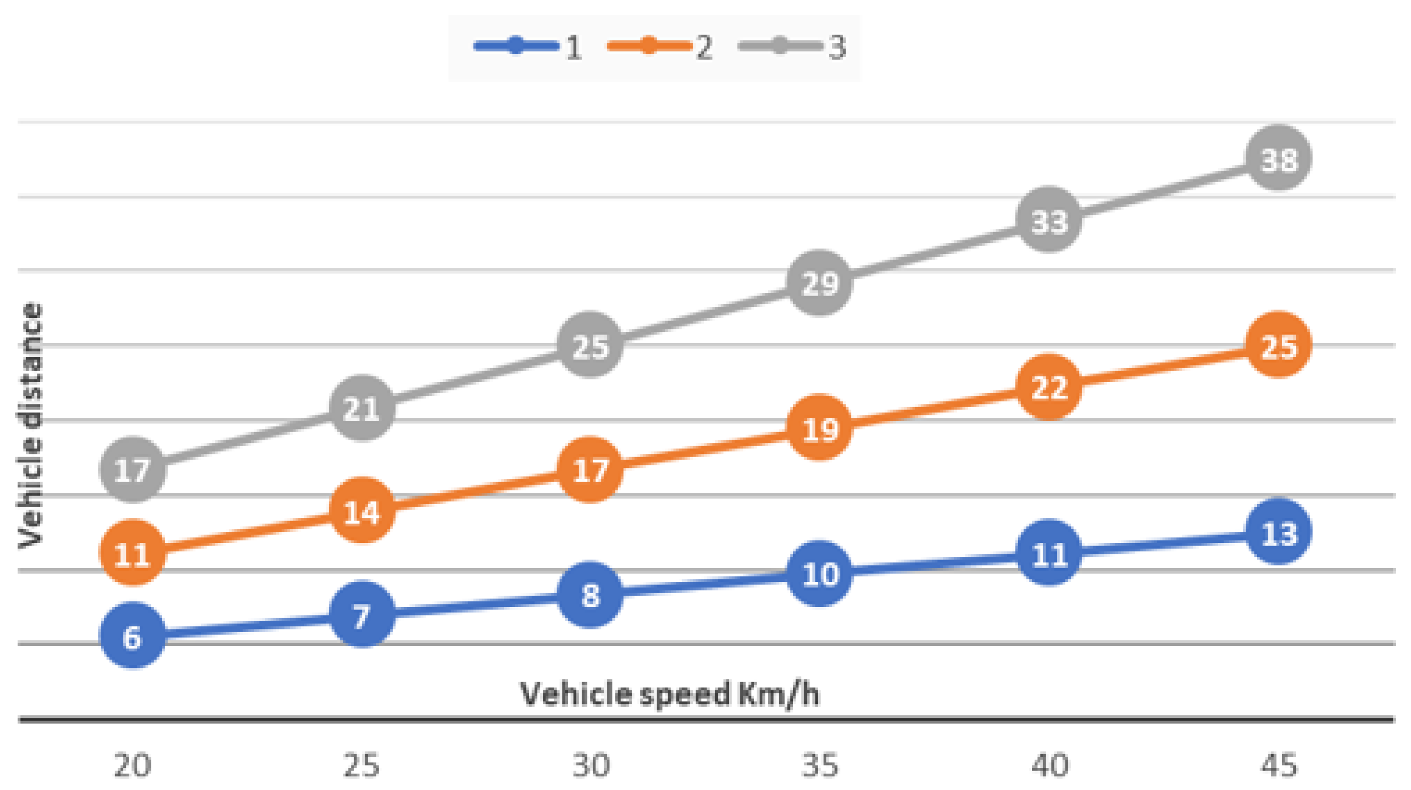 Electronics 09 01726 g011