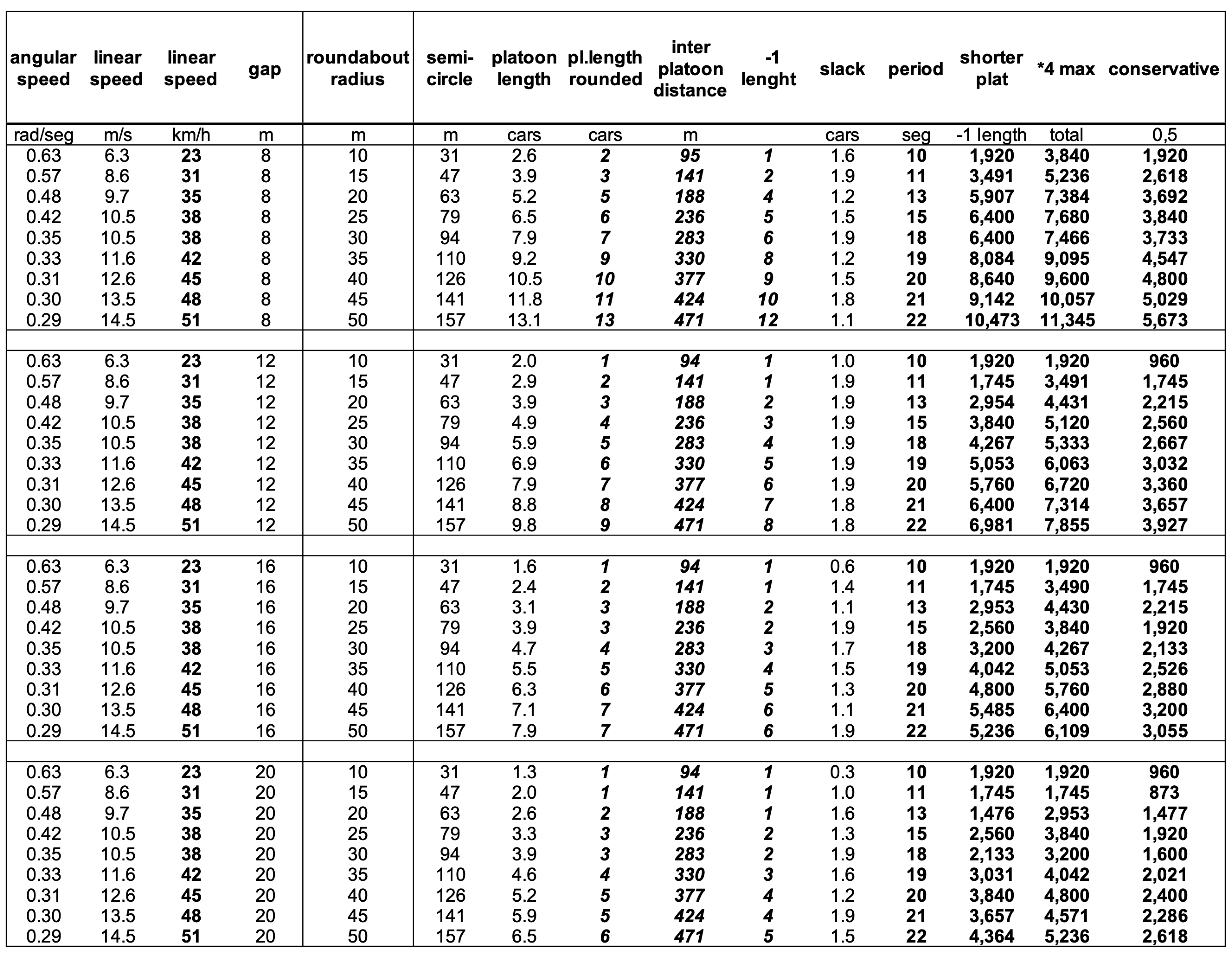 Electronics 09 01726 g012