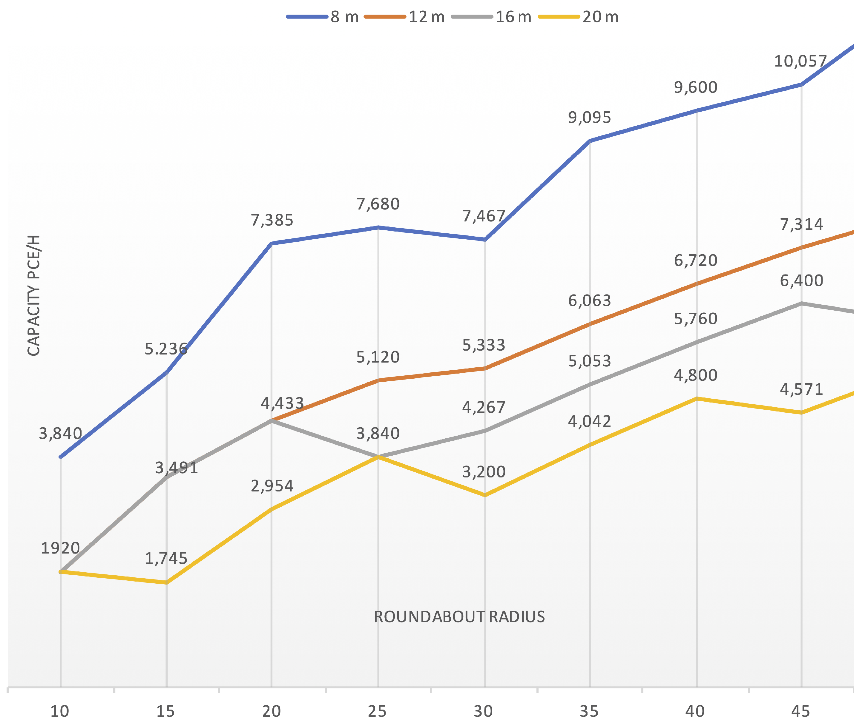 Electronics 09 01726 g013