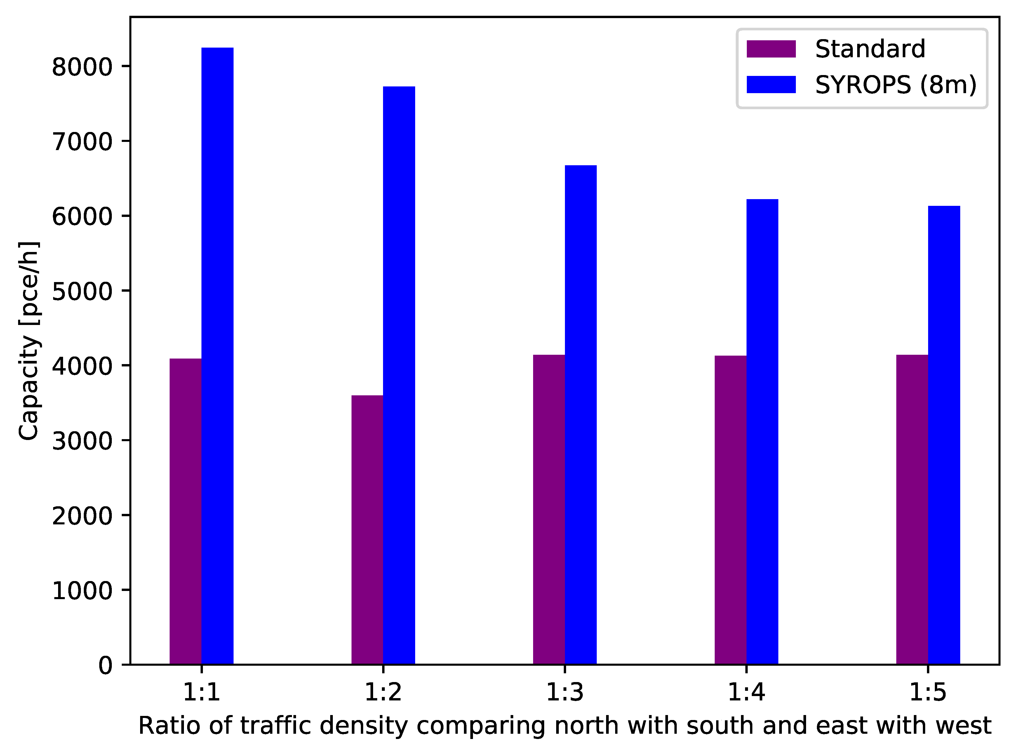 Electronics 09 01726 g017