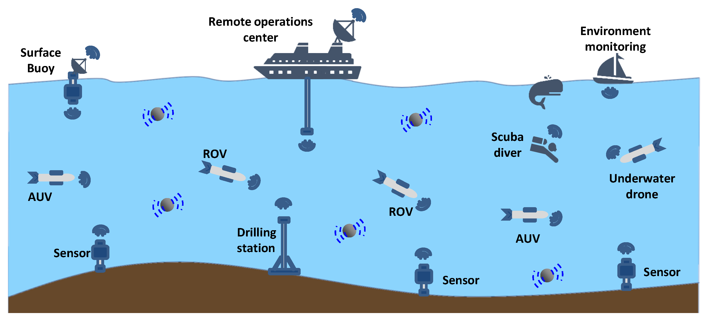 Electronics 09 01727 g001