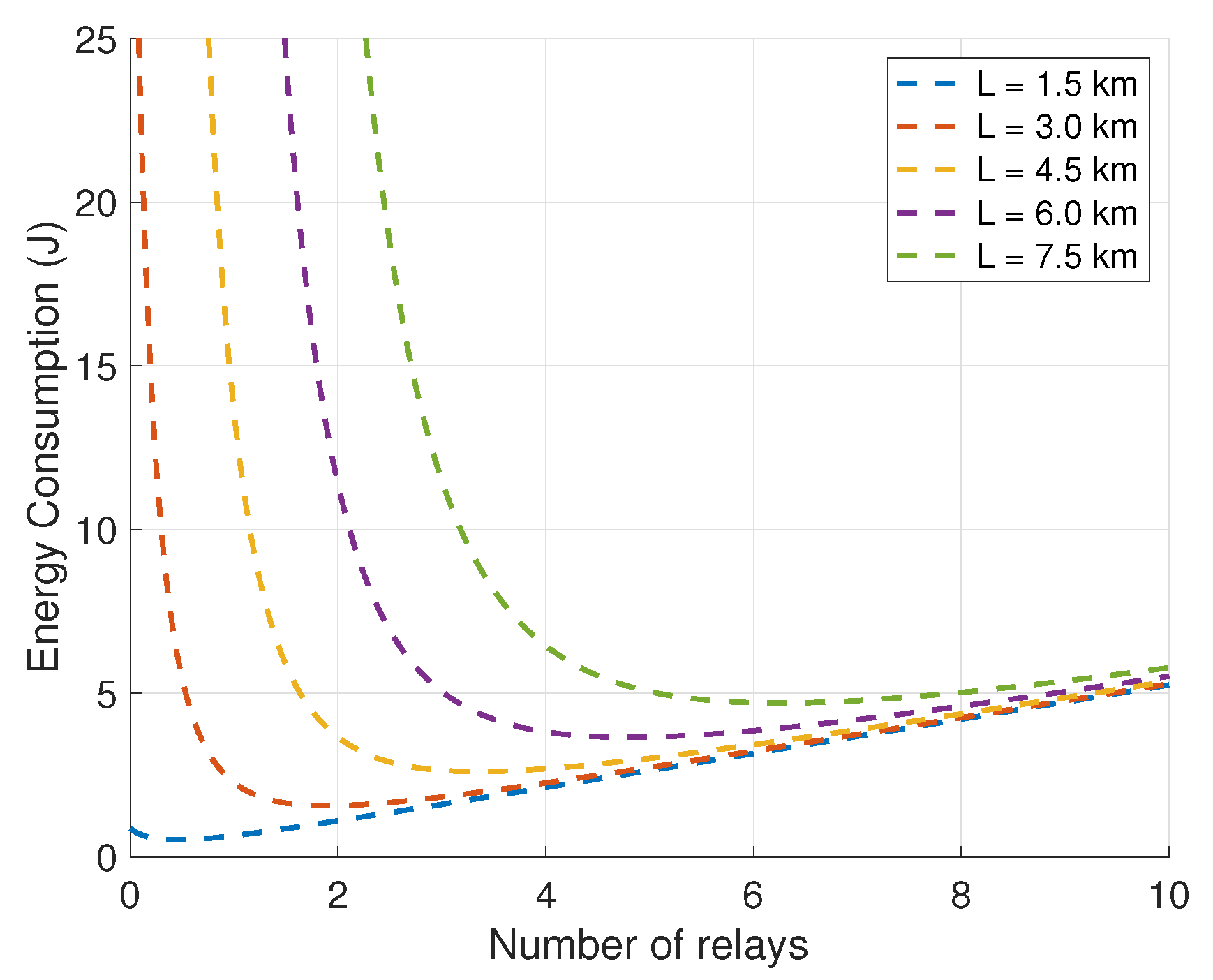 Electronics 09 01727 g002