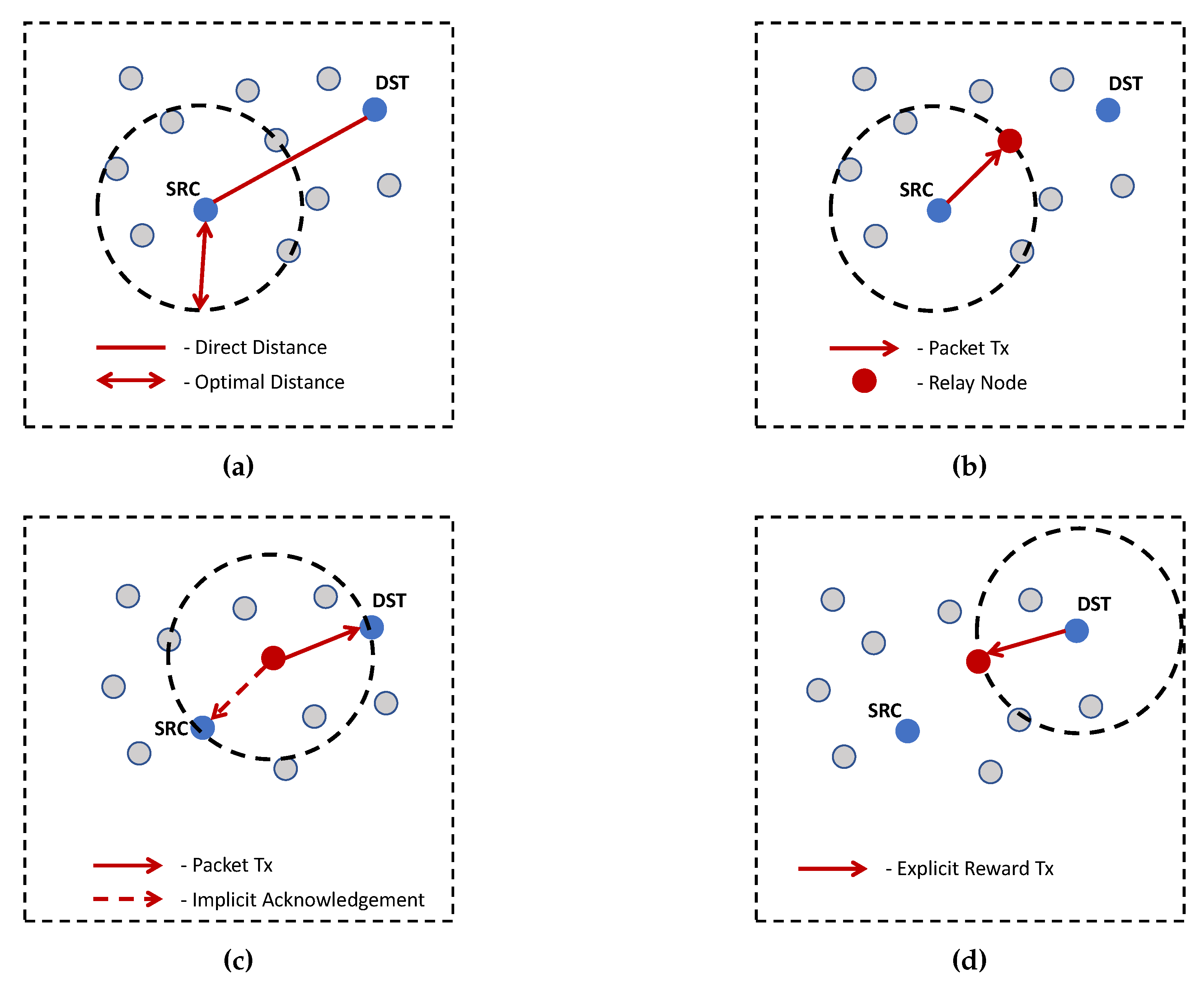 Electronics 09 01727 g003