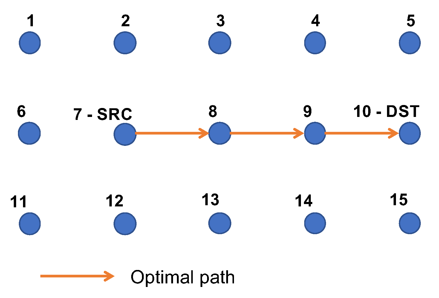 Electronics 09 01727 g004