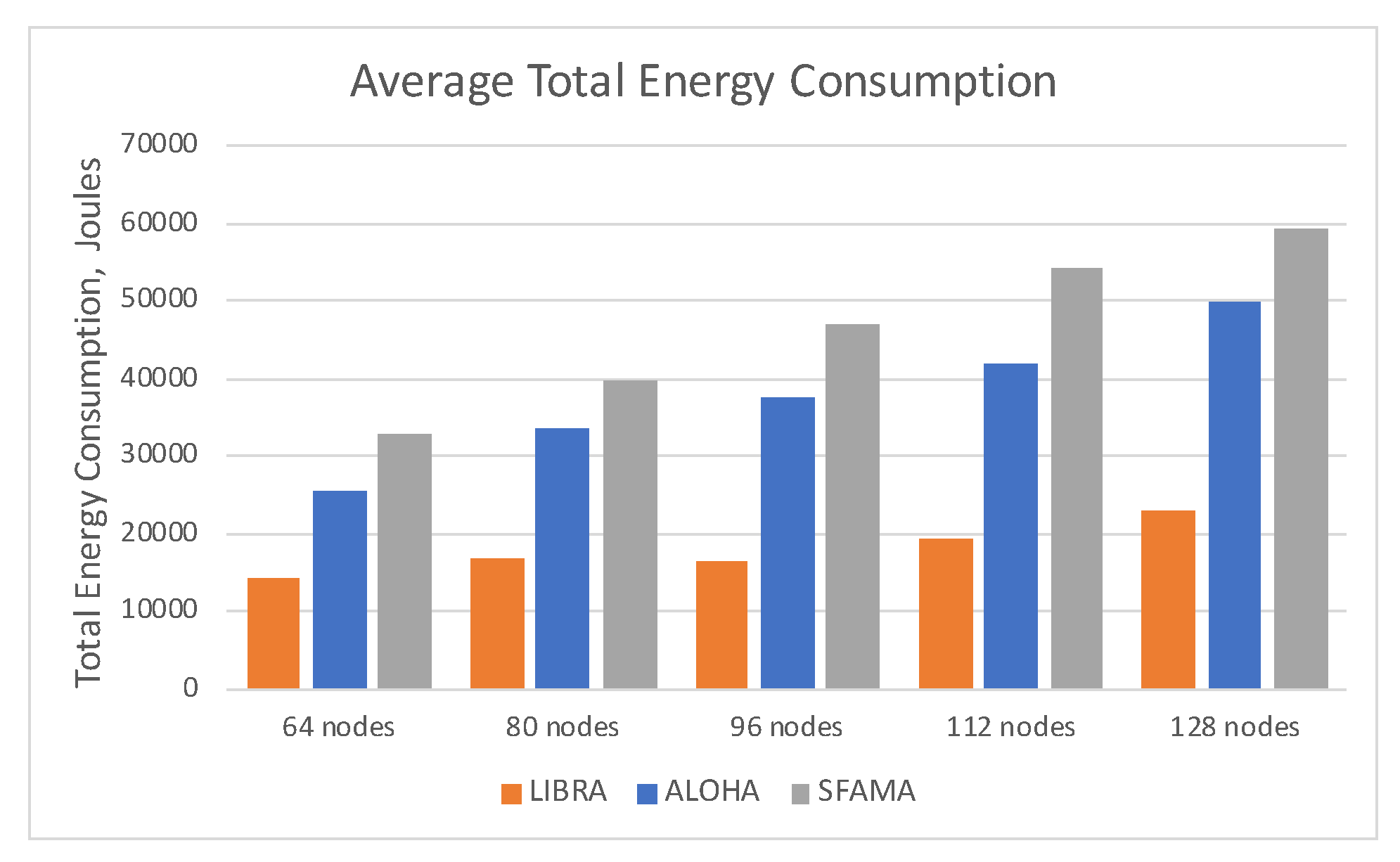 Electronics 09 01727 g006