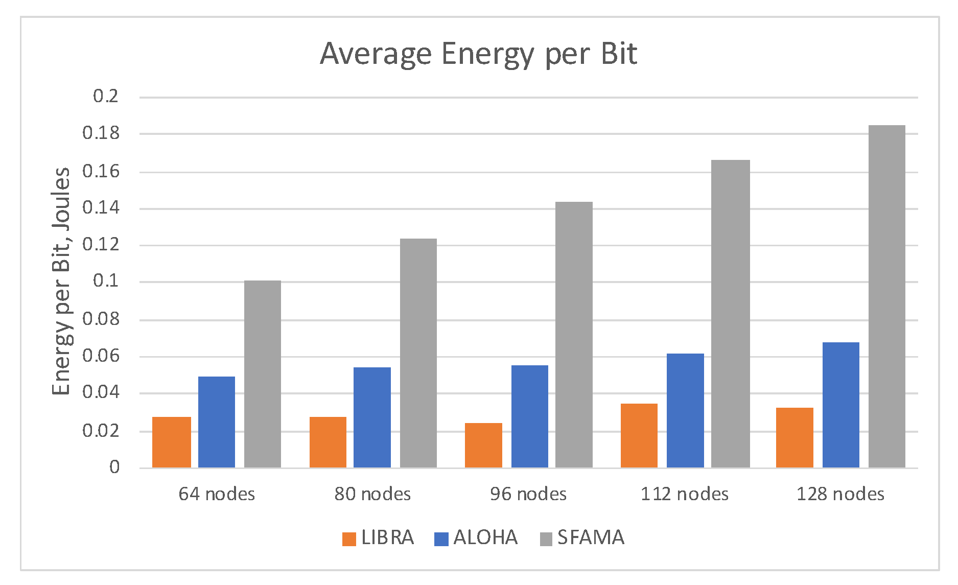 Electronics 09 01727 g007